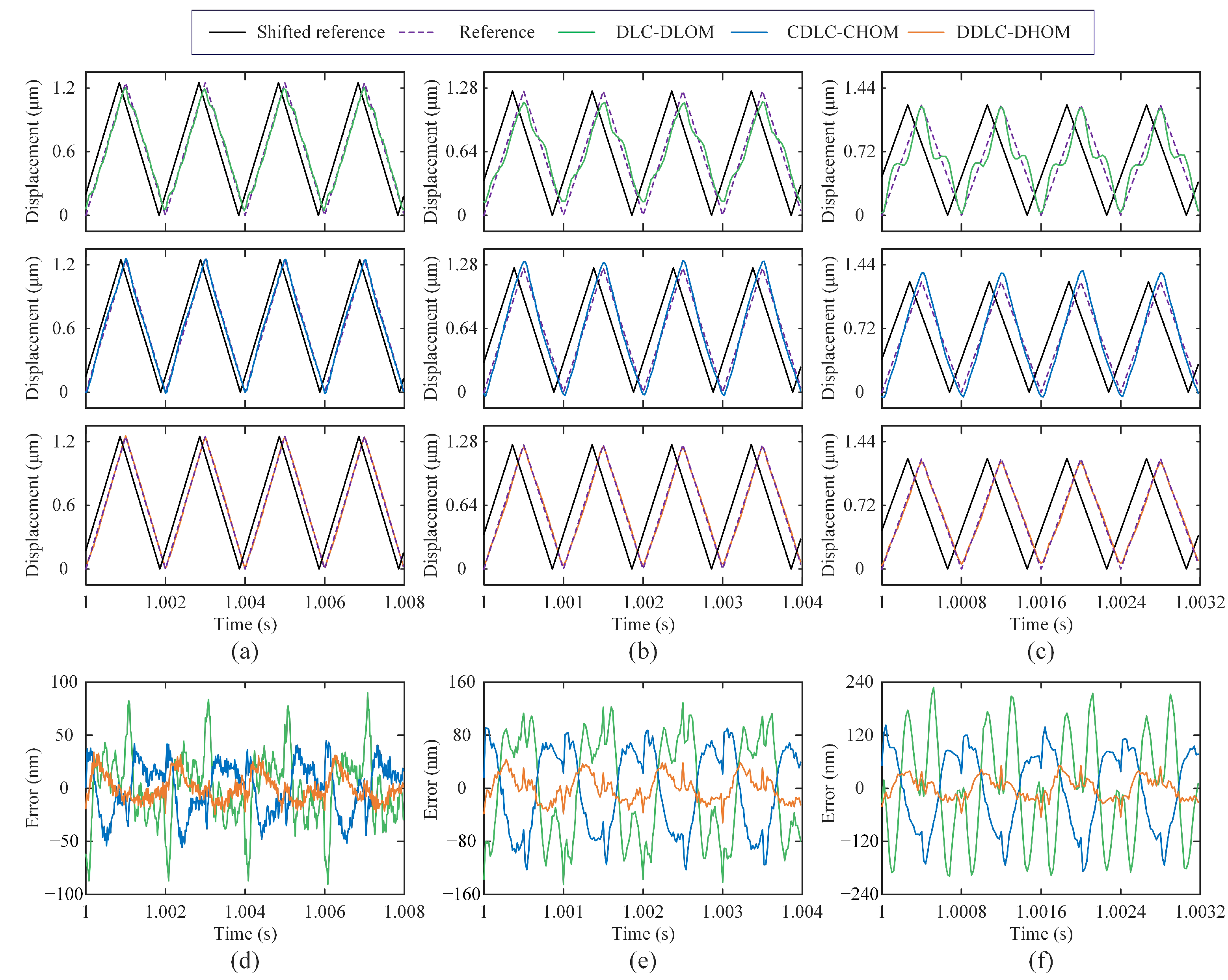 Sensors 25 05754 g008 Sensors 25 05754 g008