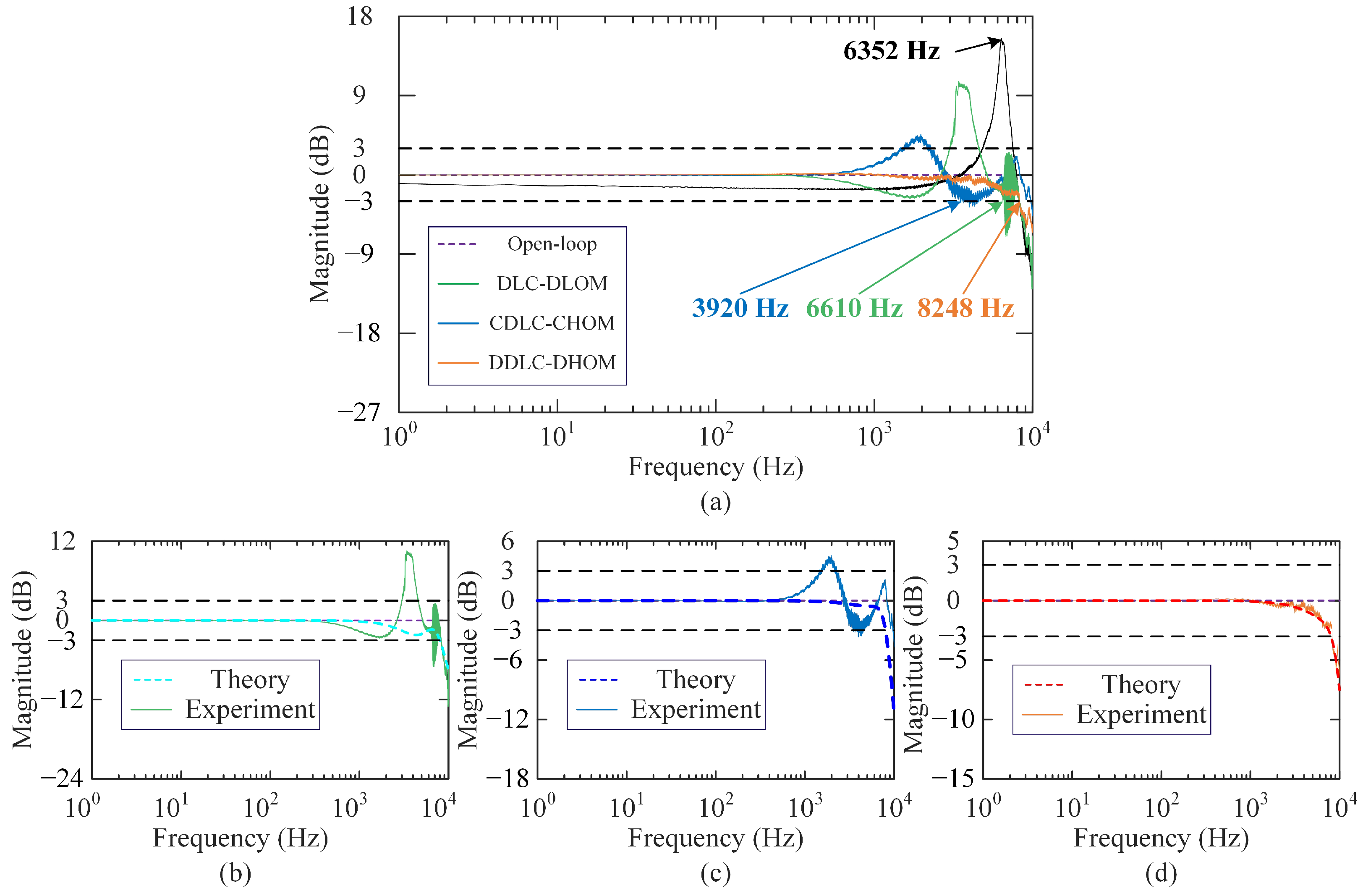 Sensors 25 05754 g009 Sensors 25 05754 g009
