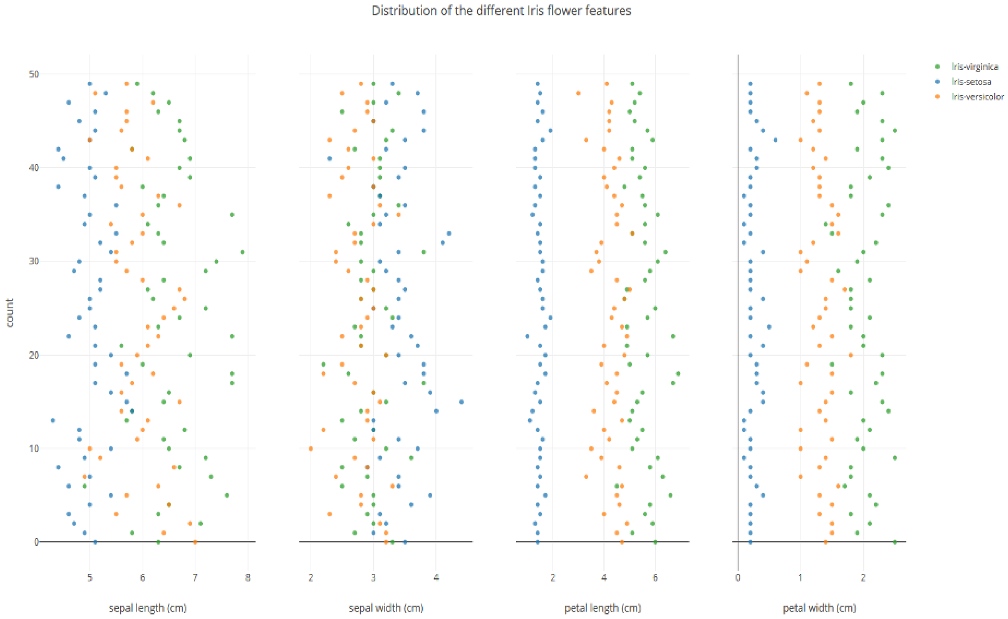 Sensors 25 05755 g002 Sensors 25 05755 g002