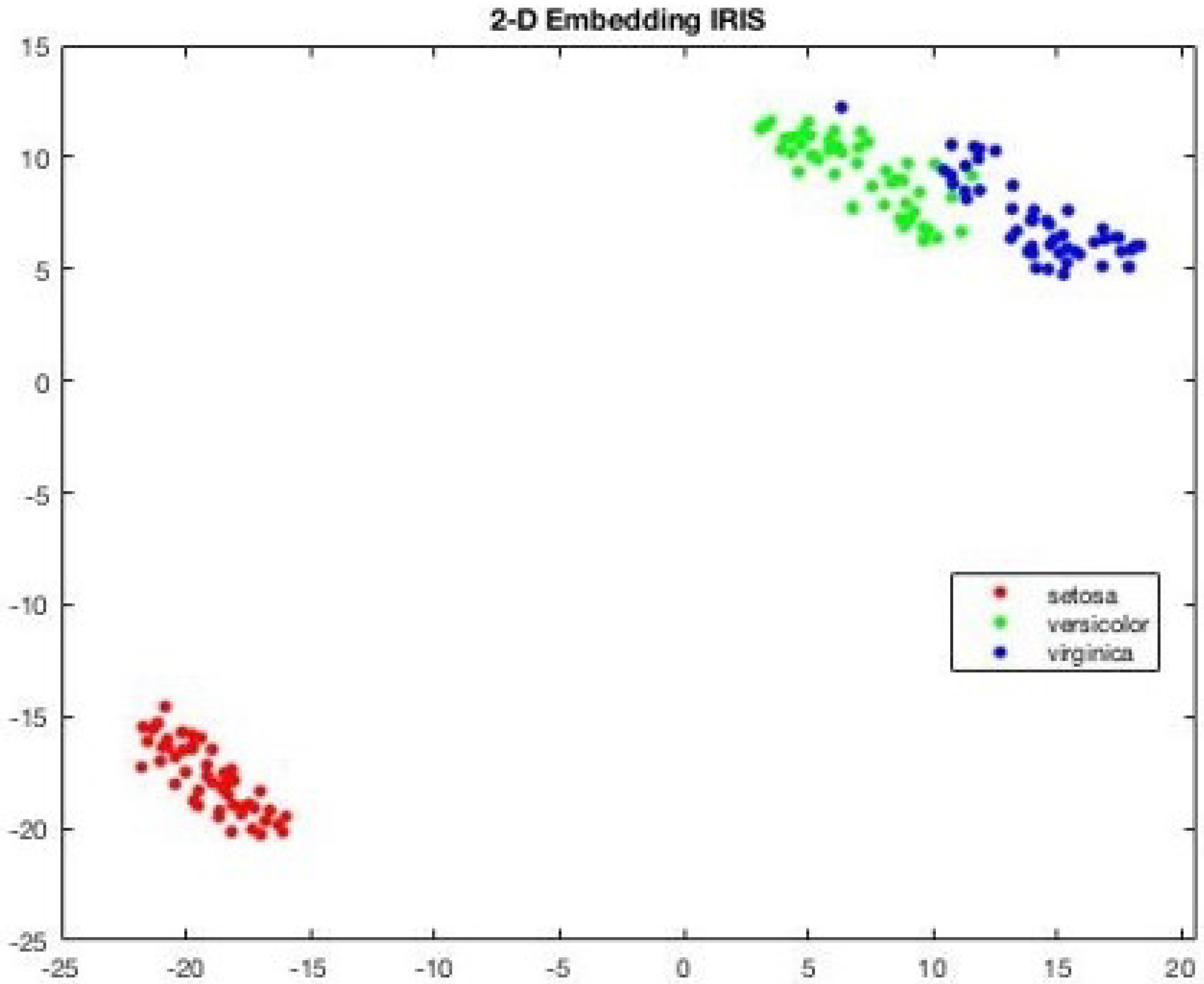Sensors 25 05755 g007 Sensors 25 05755 g007