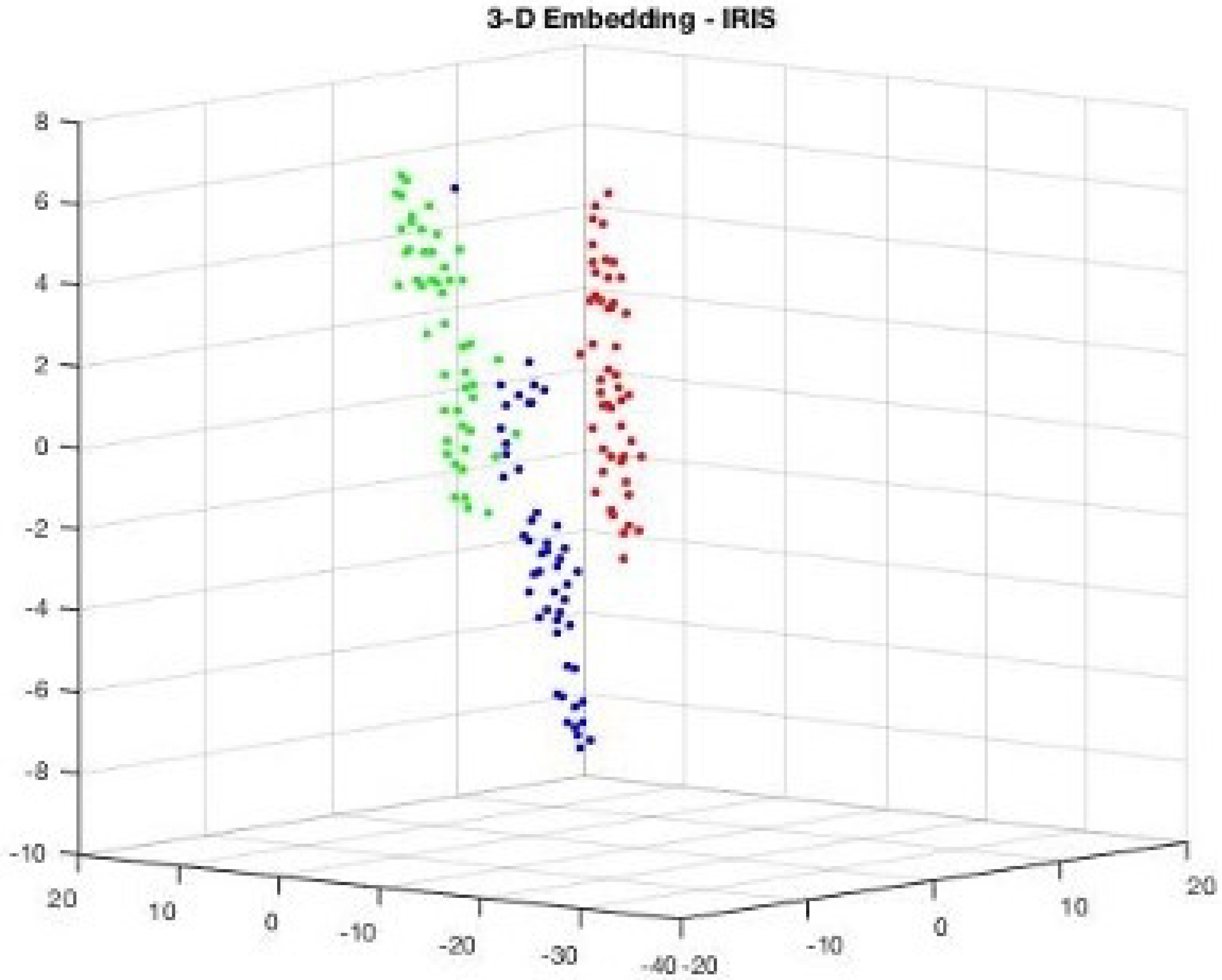 Sensors 25 05755 g008 Sensors 25 05755 g008