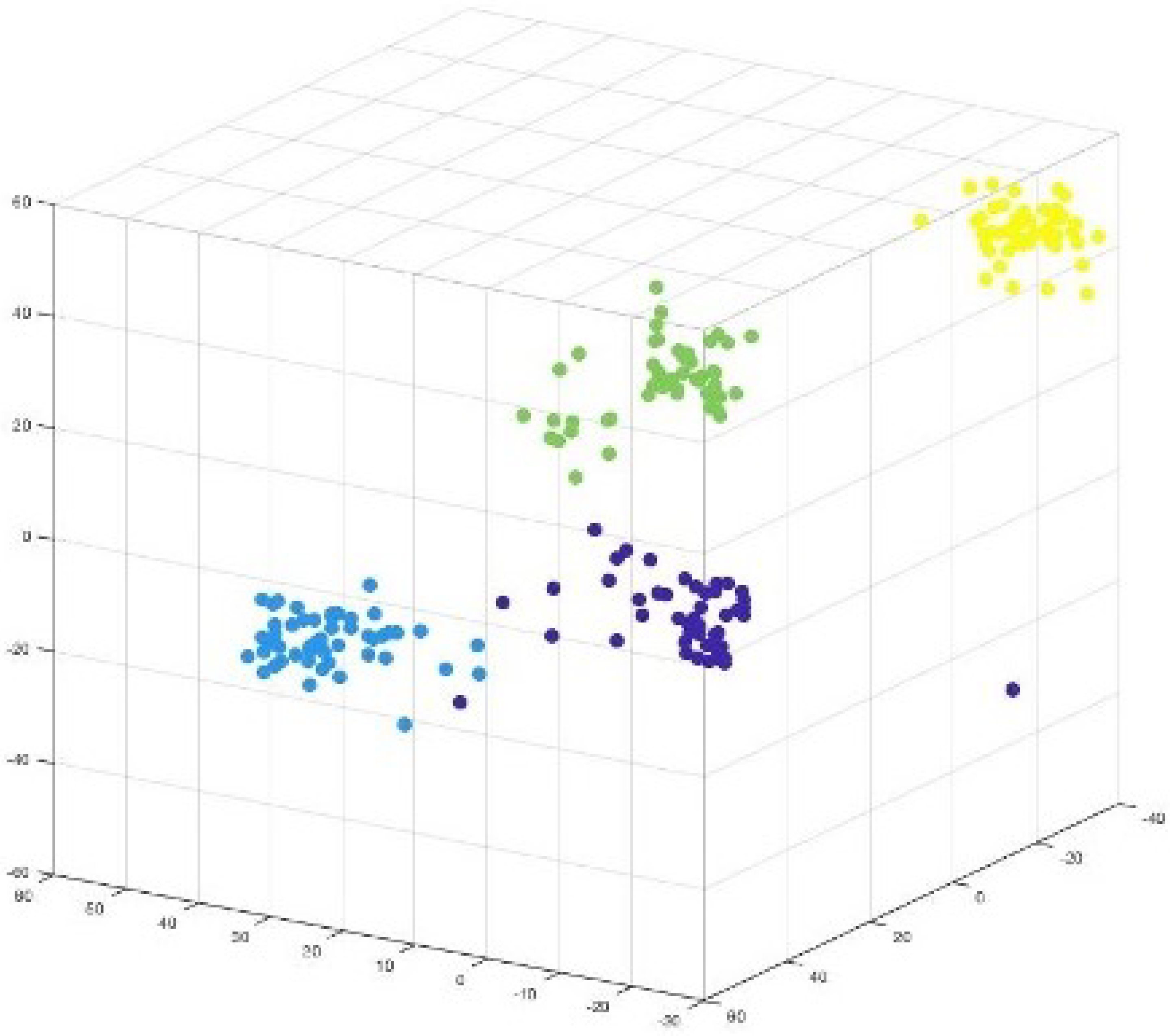 Sensors 25 05755 g010 Sensors 25 05755 g010
