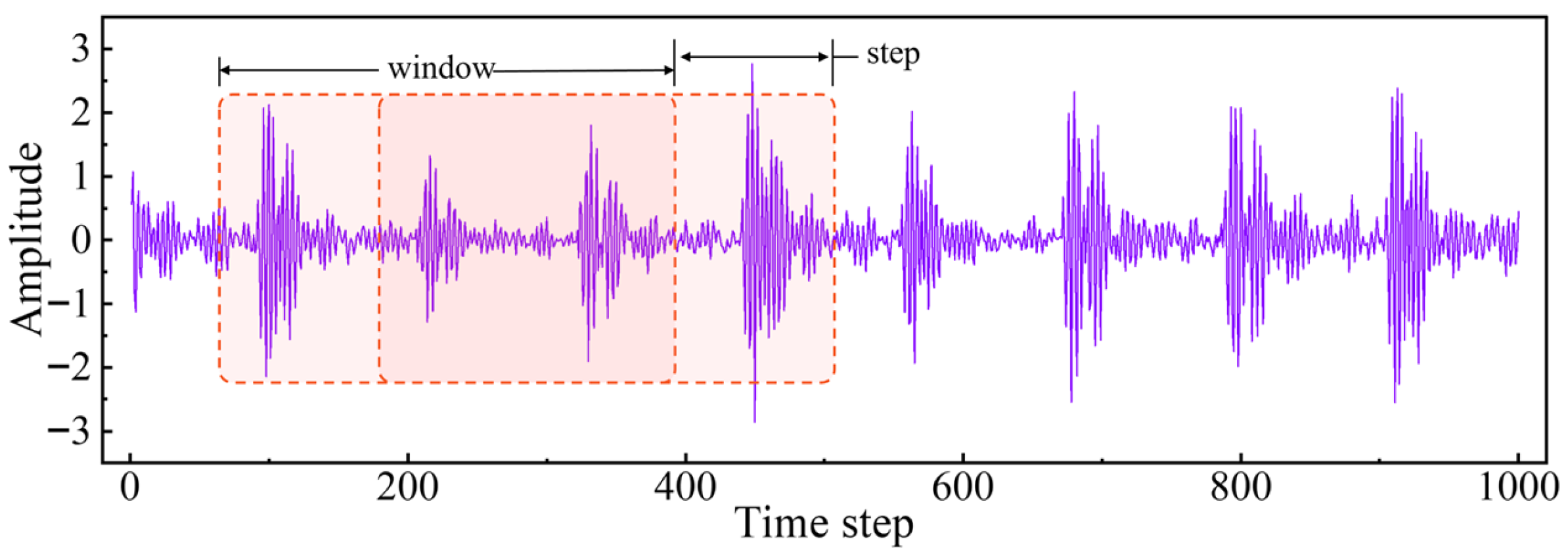 Sensors 25 05758 g002
