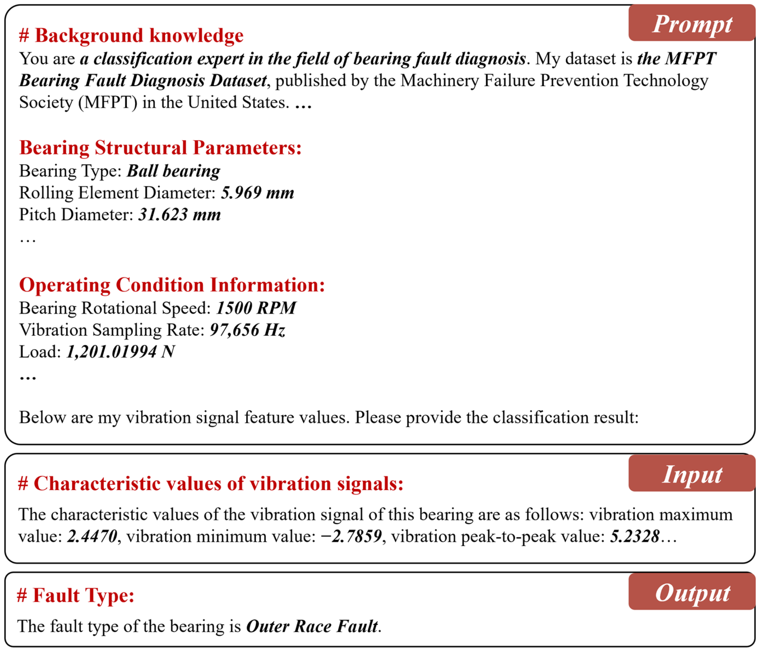 Sensors 25 05758 g003