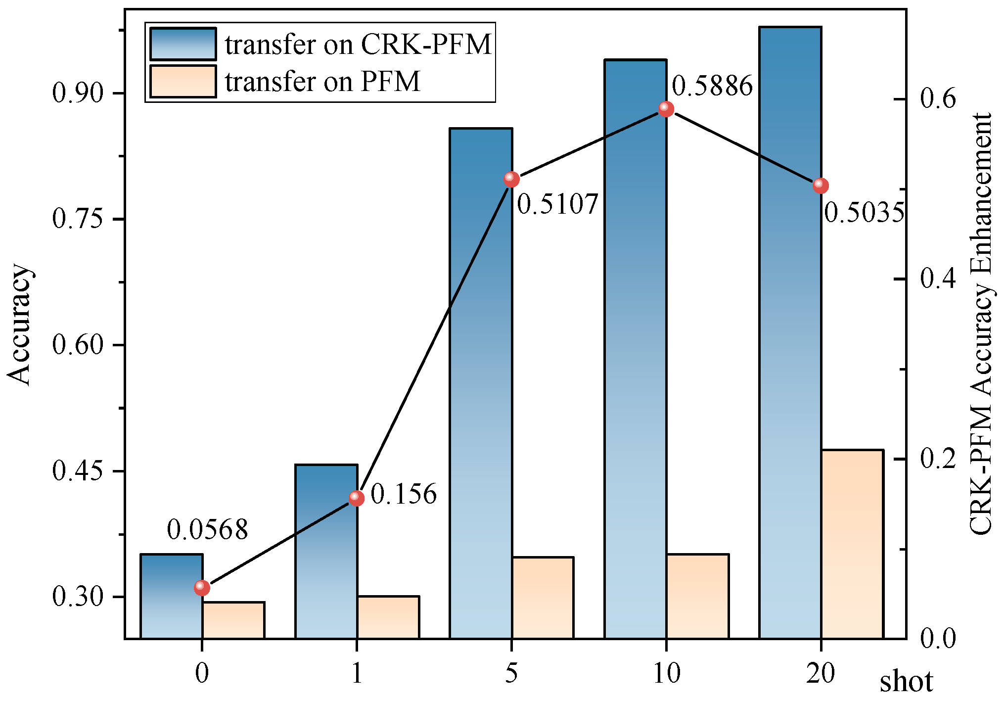 Sensors 25 05758 g010