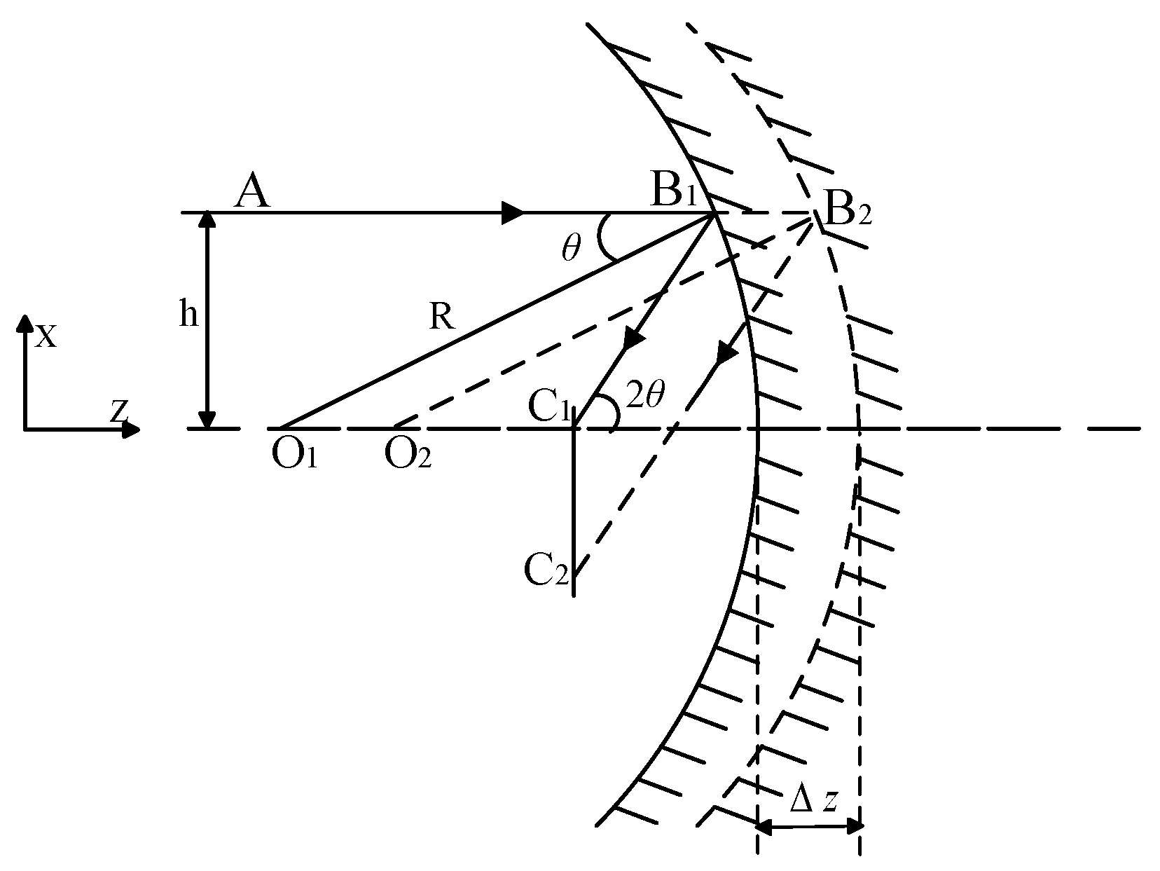 Sensors 25 05759 g002