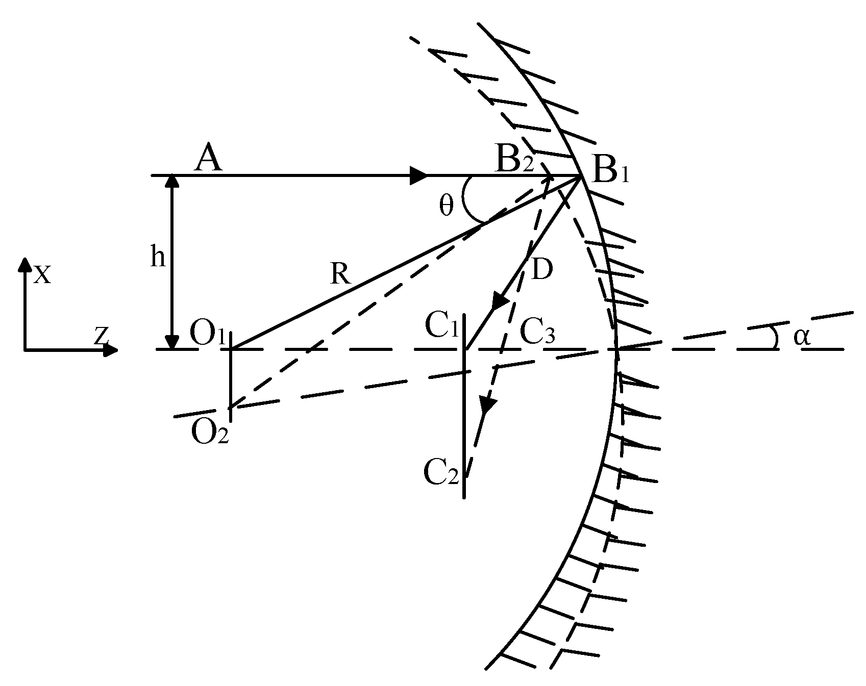 Sensors 25 05759 g003