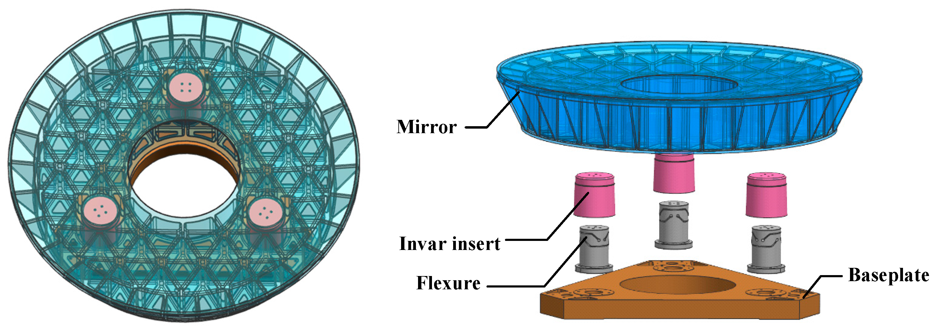 Sensors 25 05759 g004