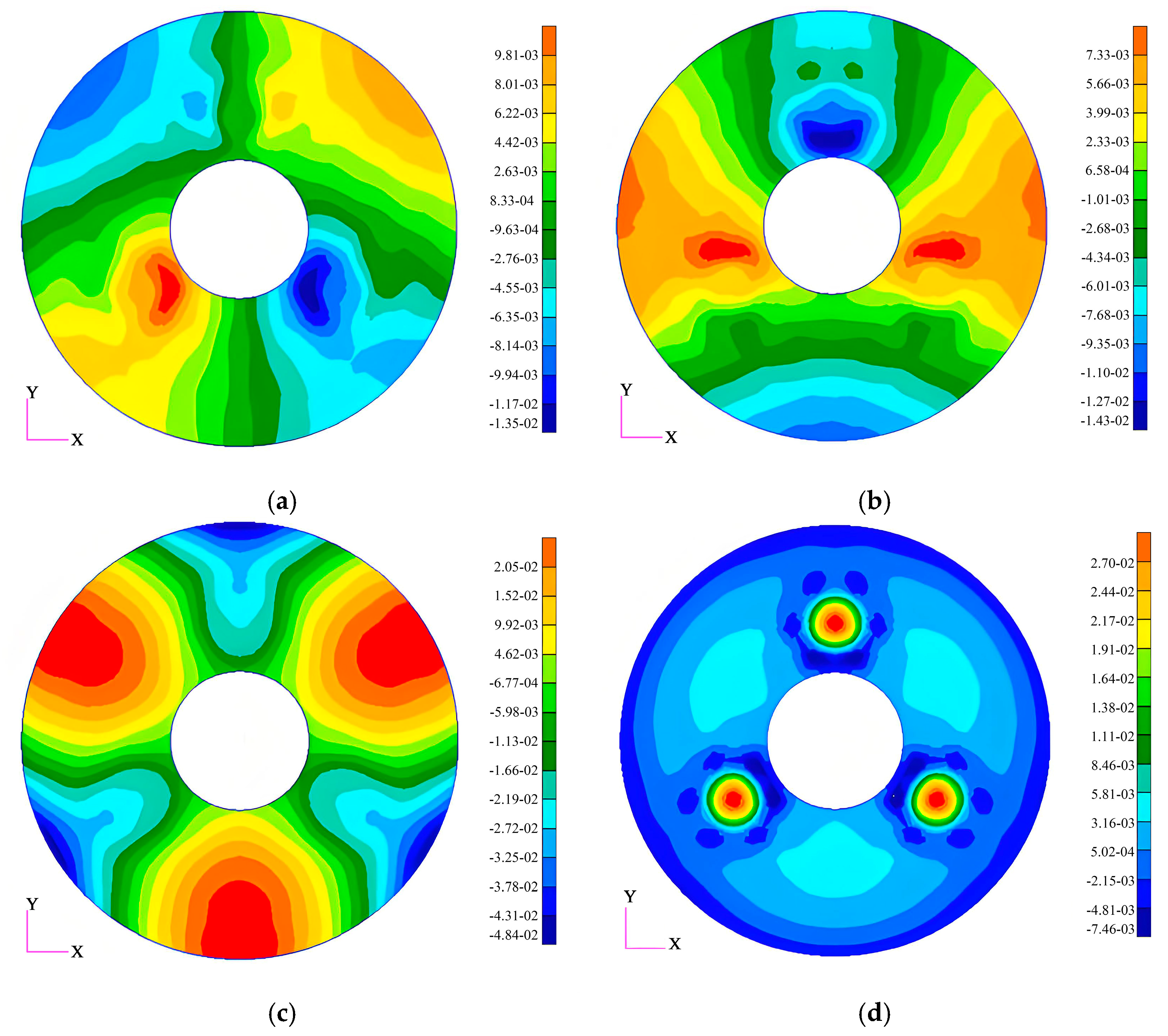 Sensors 25 05759 g006