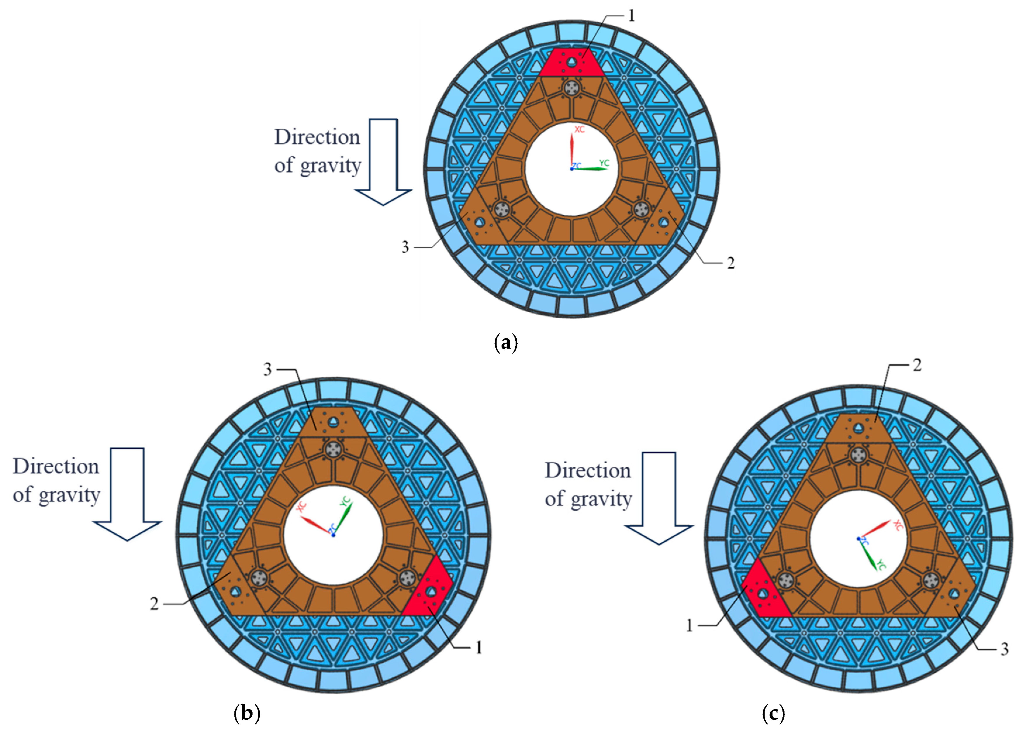 Sensors 25 05759 g009