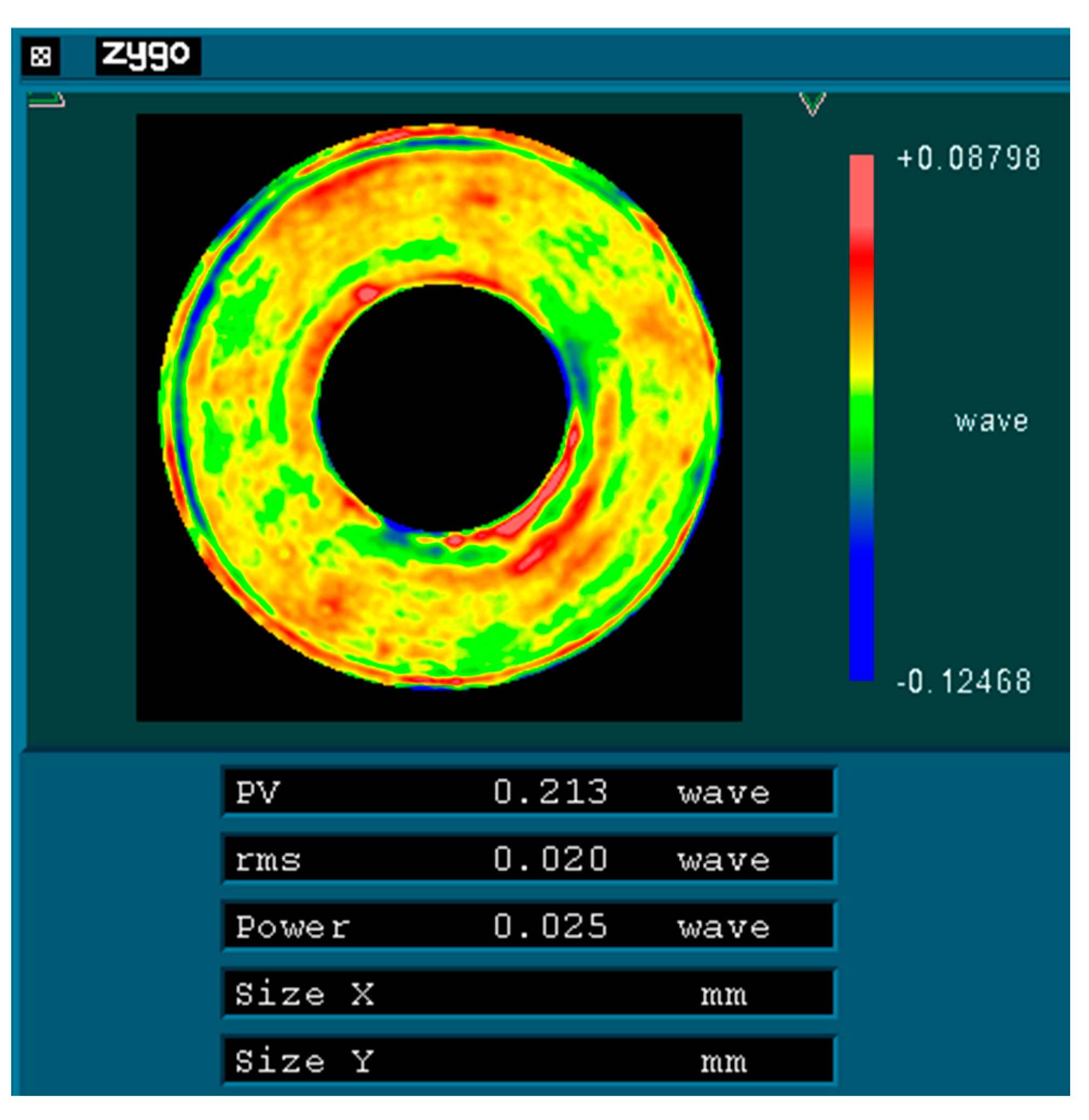 Sensors 25 05759 g014