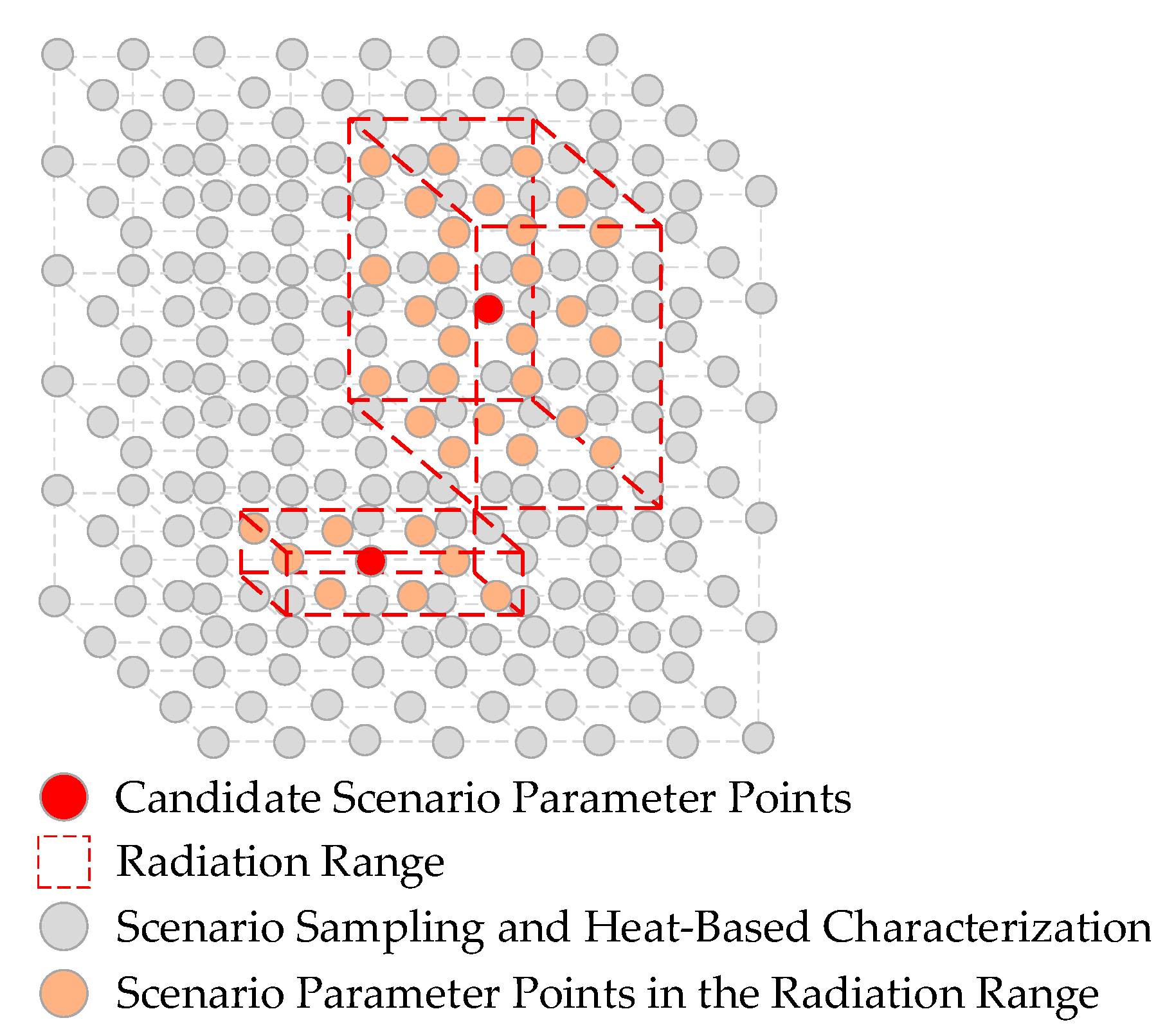 Sensors 25 05764 g005 Sensors 25 05764 g005