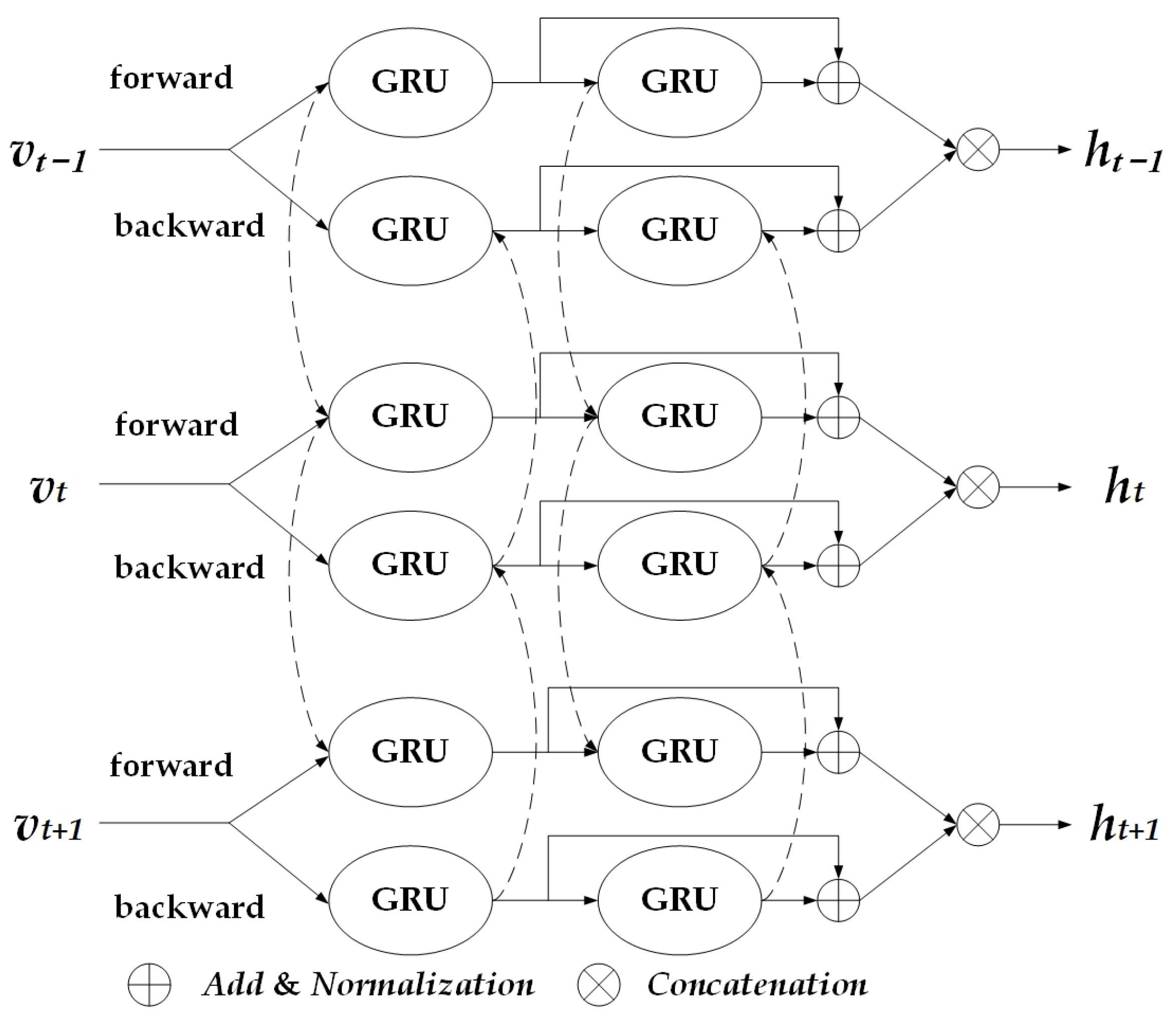 Sensors 25 05765 g006