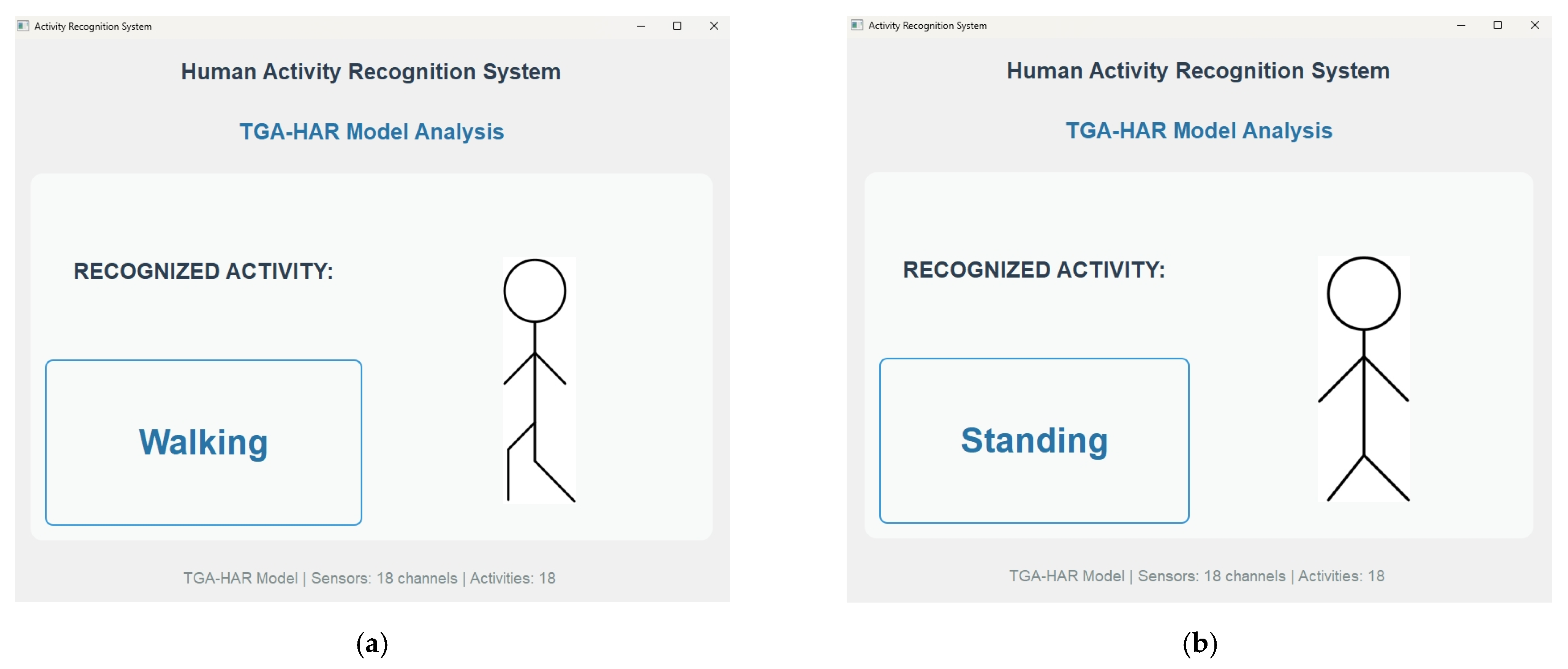 Sensors 25 05765 g0a1a