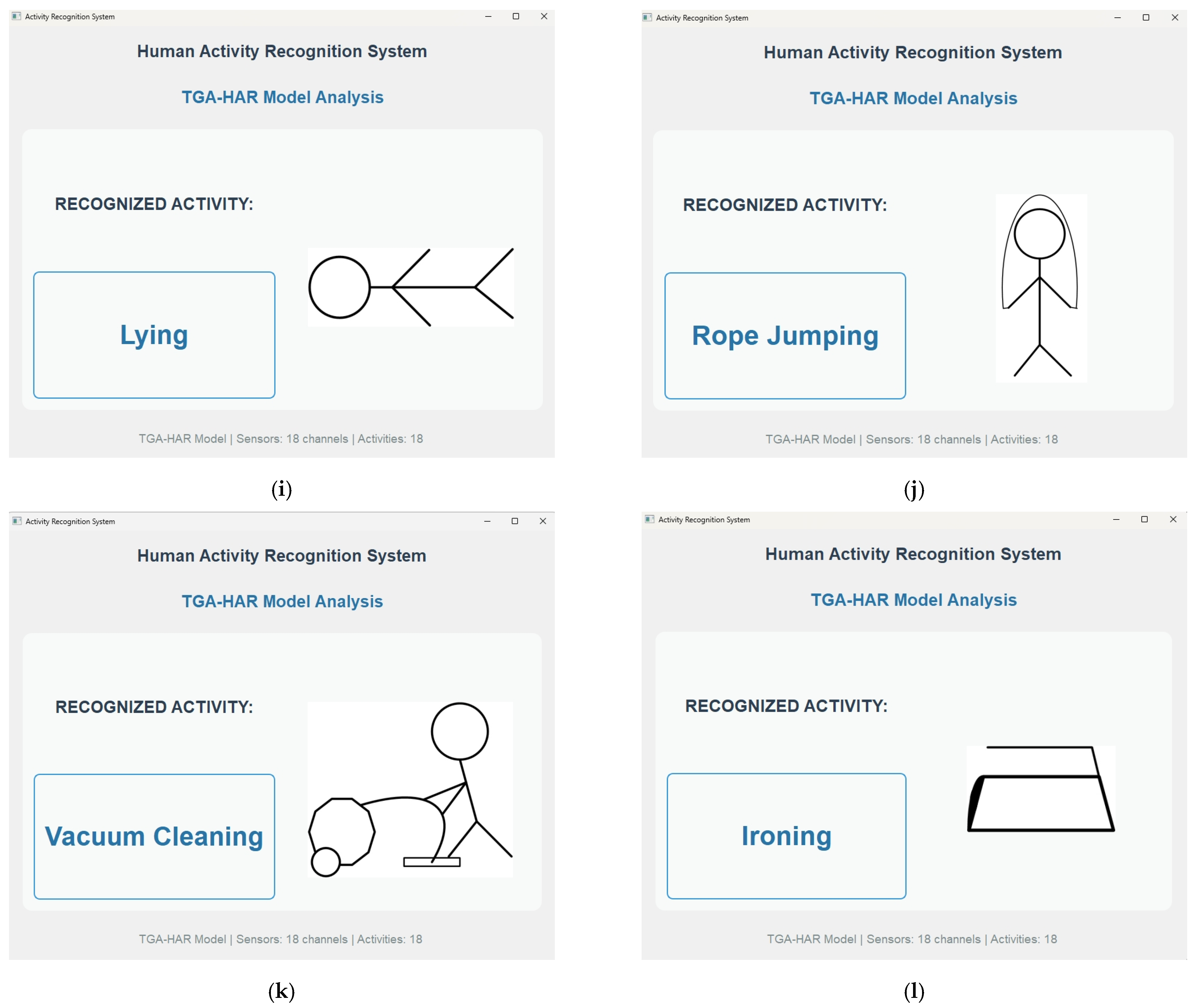 Sensors 25 05765 g0a1c