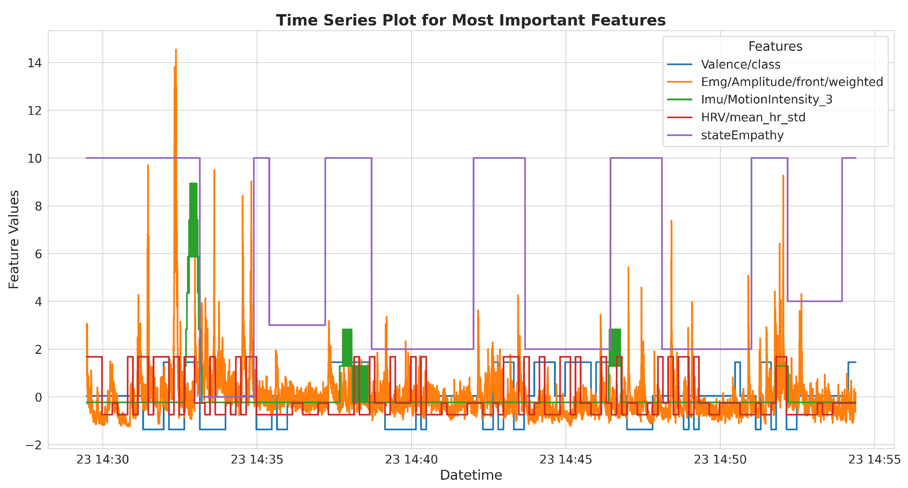 Sensors 25 05766 g004 Sensors 25 05766 g004