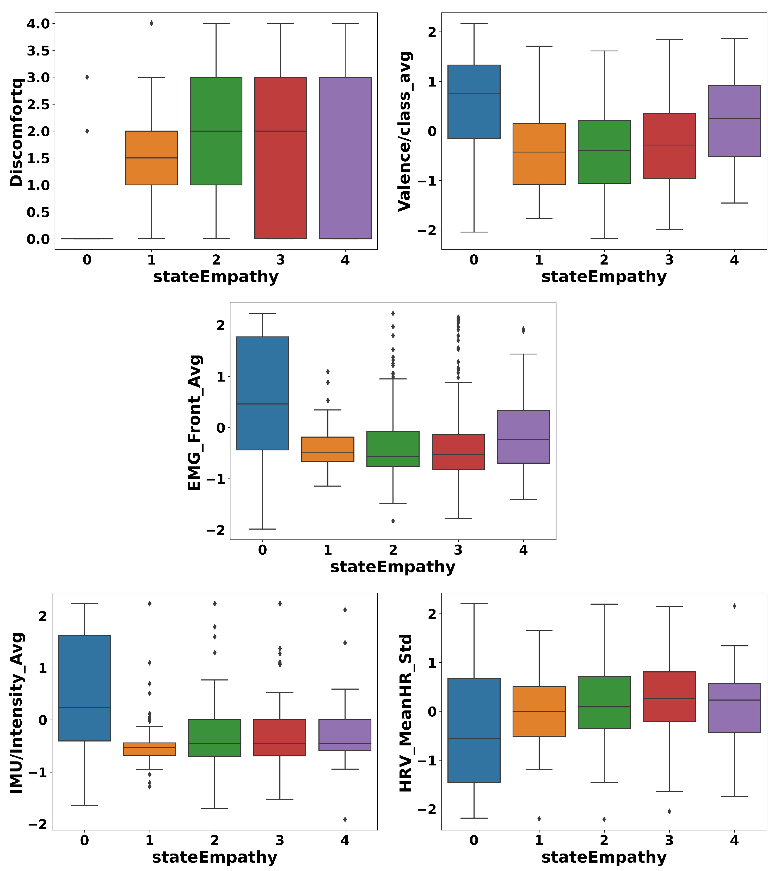 Sensors 25 05766 g007 Sensors 25 05766 g007