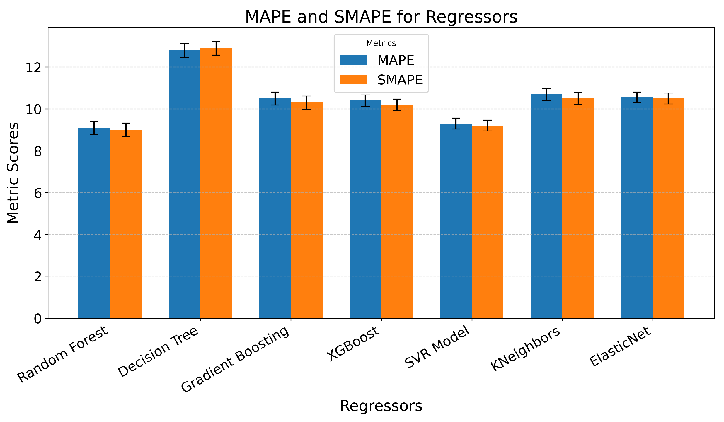 Sensors 25 05766 g010 Sensors 25 05766 g010
