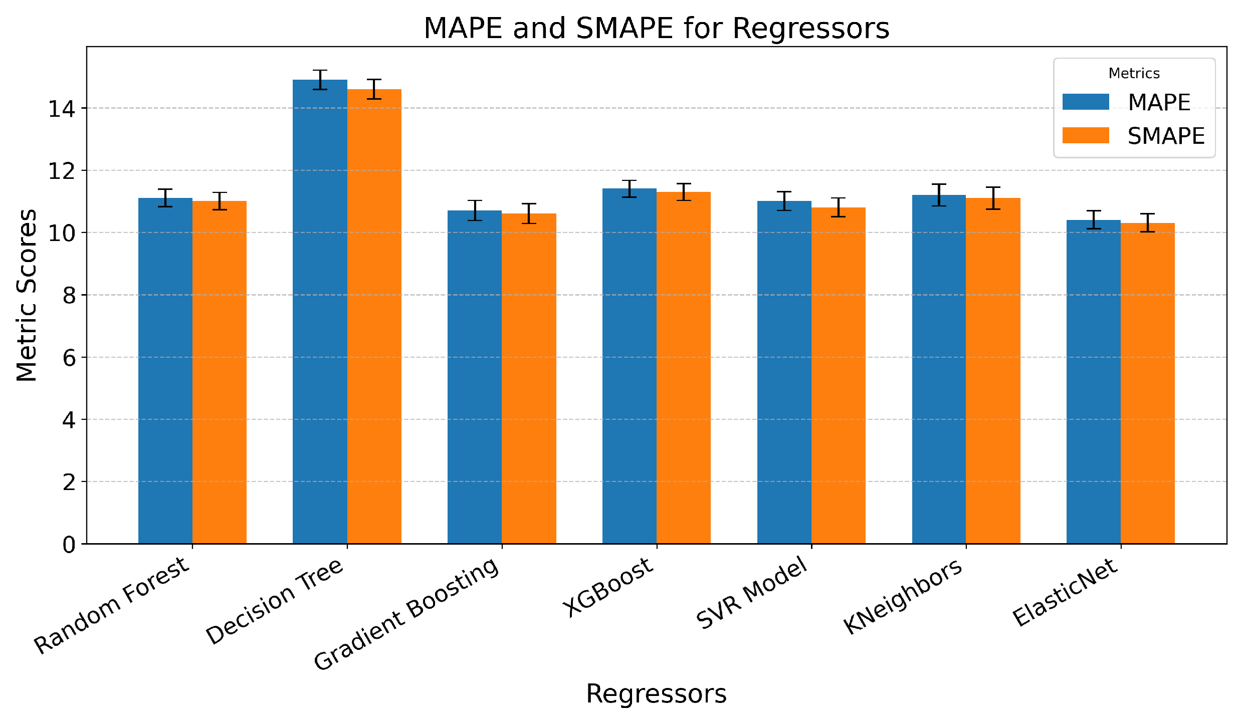 Sensors 25 05766 g011 Sensors 25 05766 g011