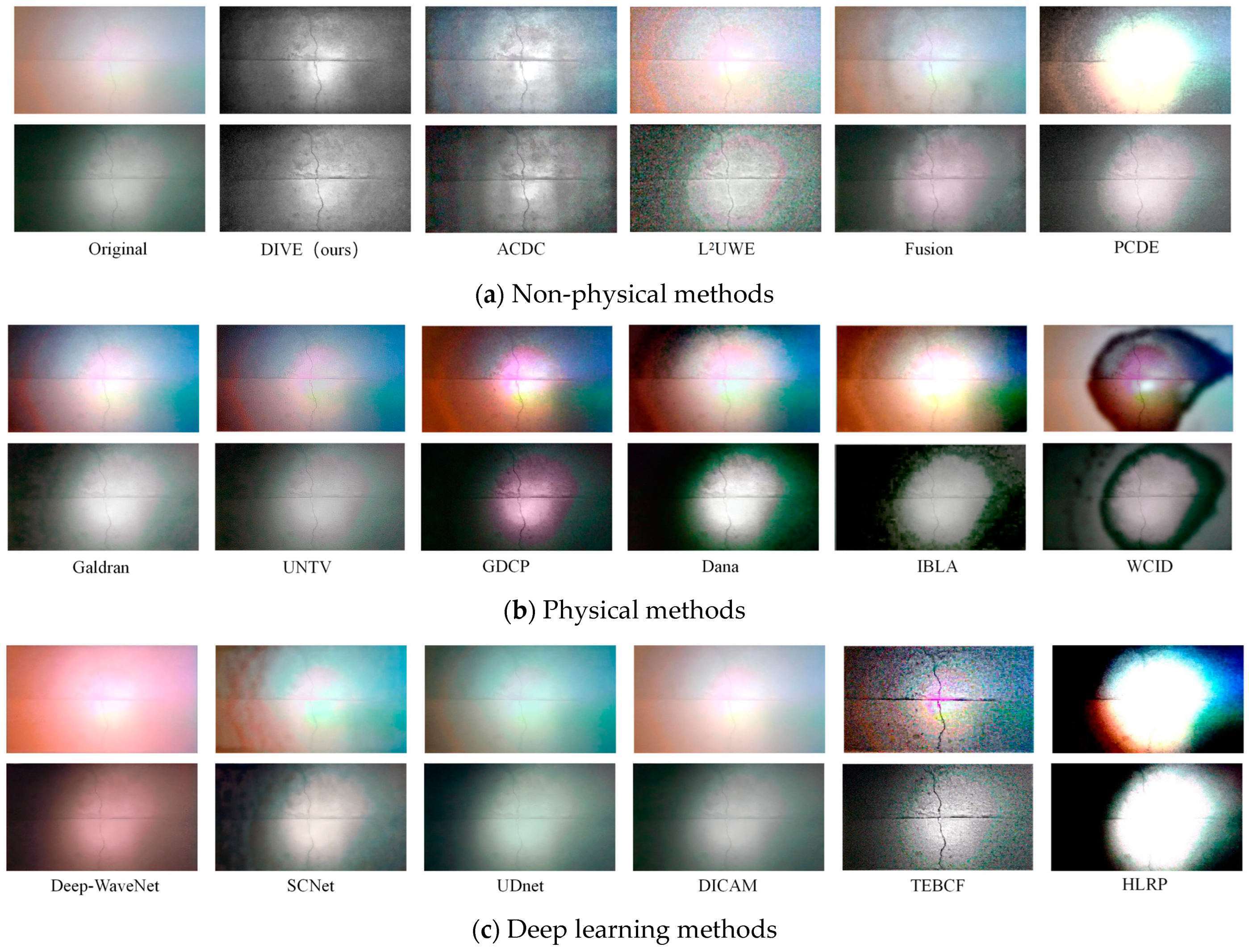 Sensors 25 05767 g009