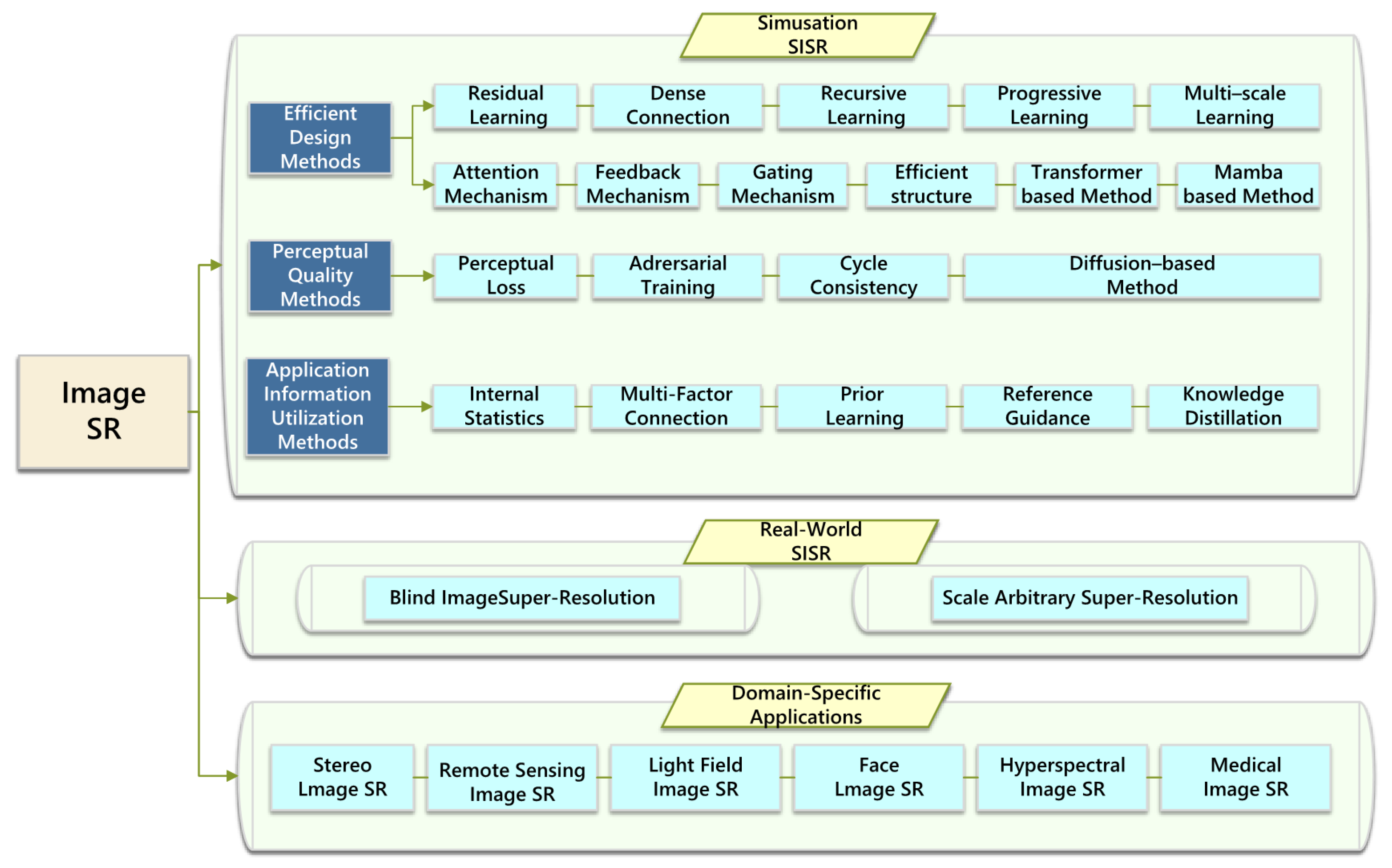 Sensors 25 05768 g002 Sensors 25 05768 g002