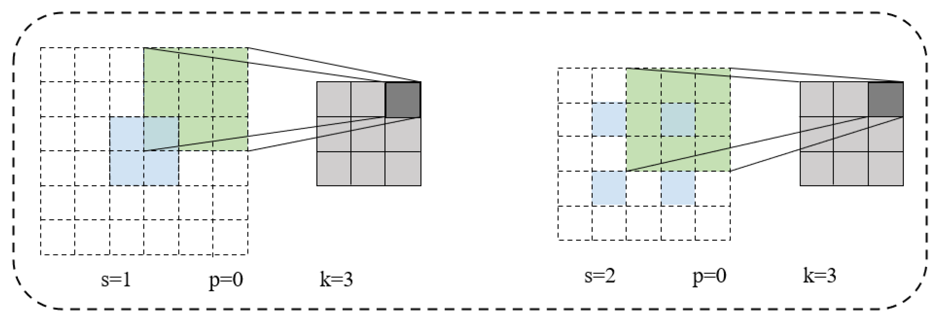 Sensors 25 05768 g005 Sensors 25 05768 g005