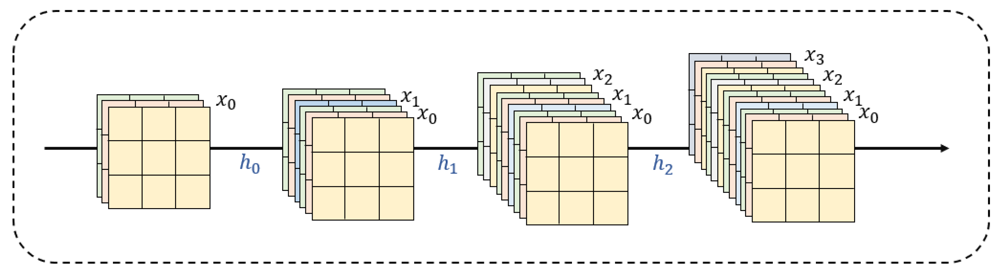 Sensors 25 05768 g008 Sensors 25 05768 g008