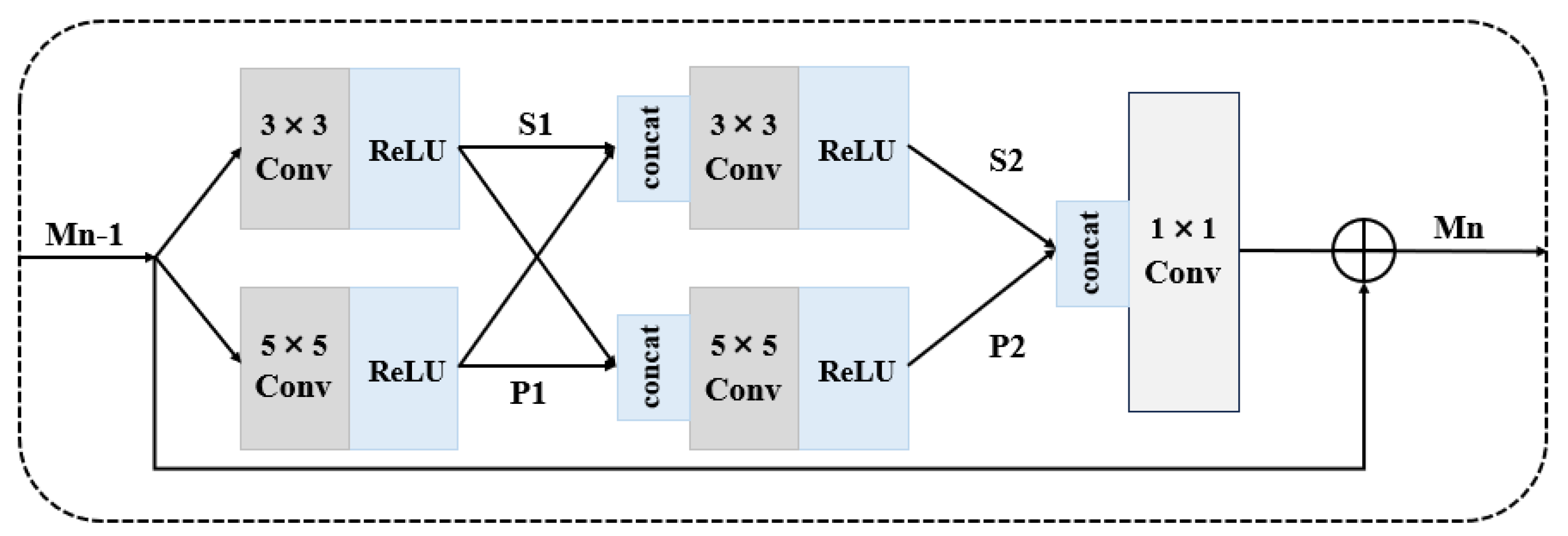 Sensors 25 05768 g009 Sensors 25 05768 g009