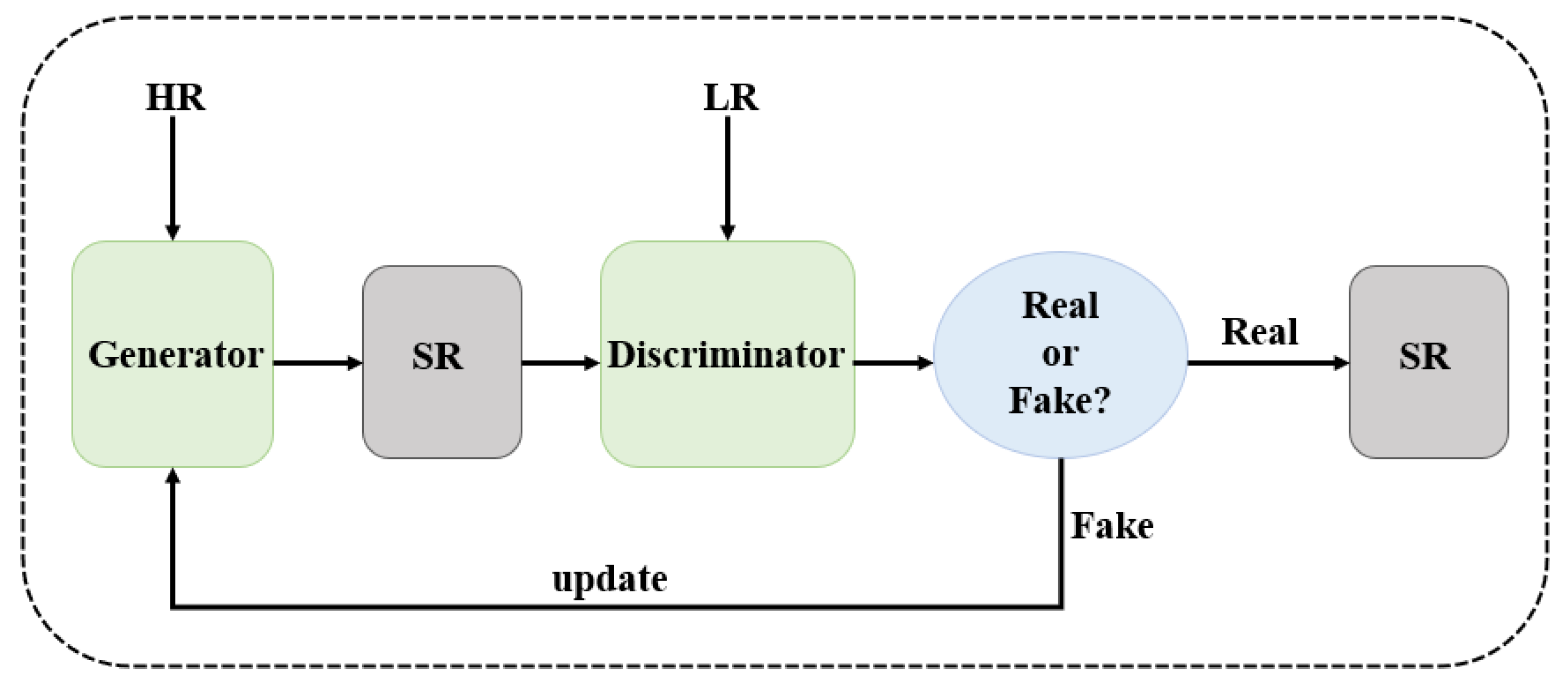 Sensors 25 05768 g011 Sensors 25 05768 g011
