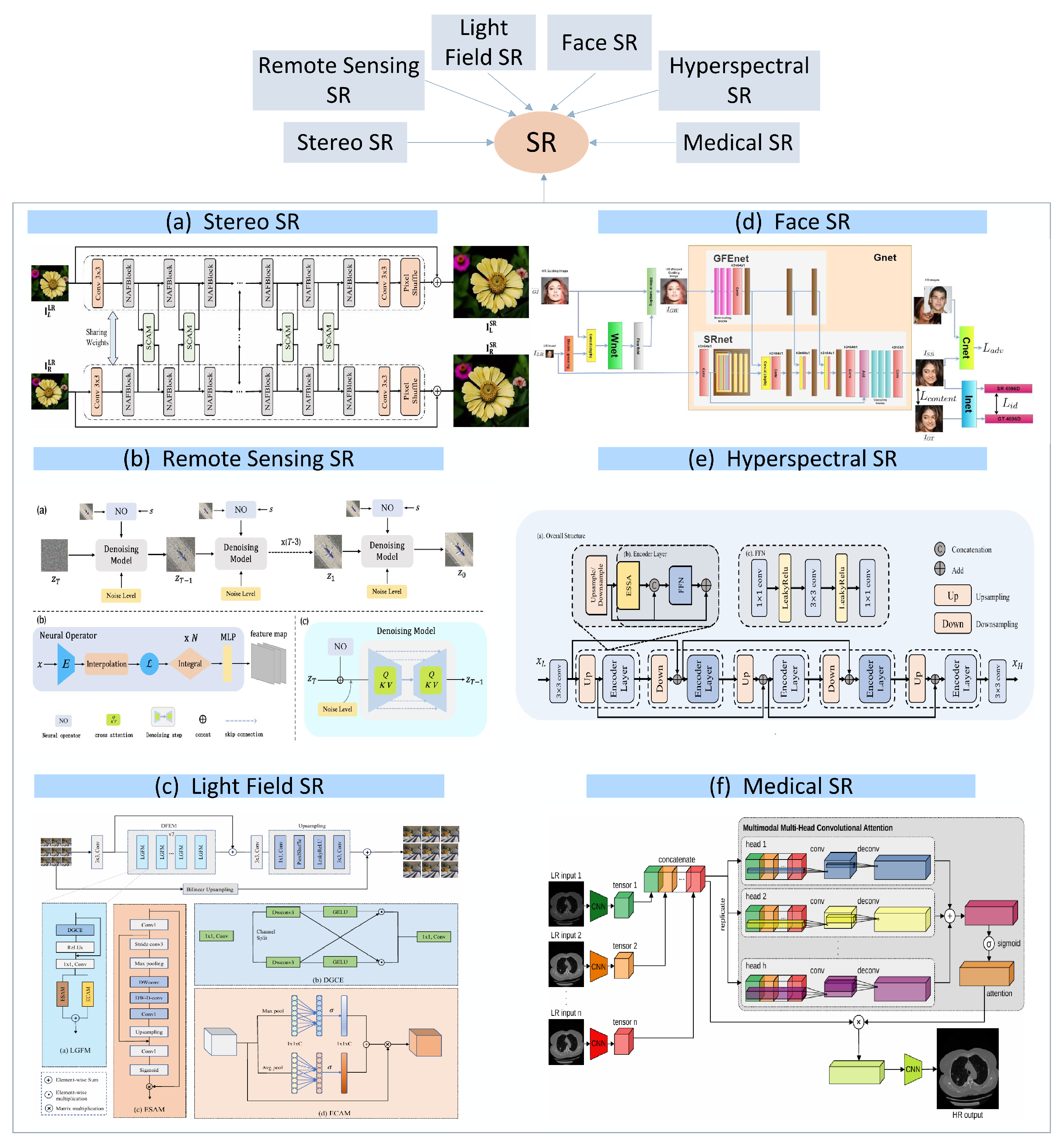 Sensors 25 05768 g012 Sensors 25 05768 g012