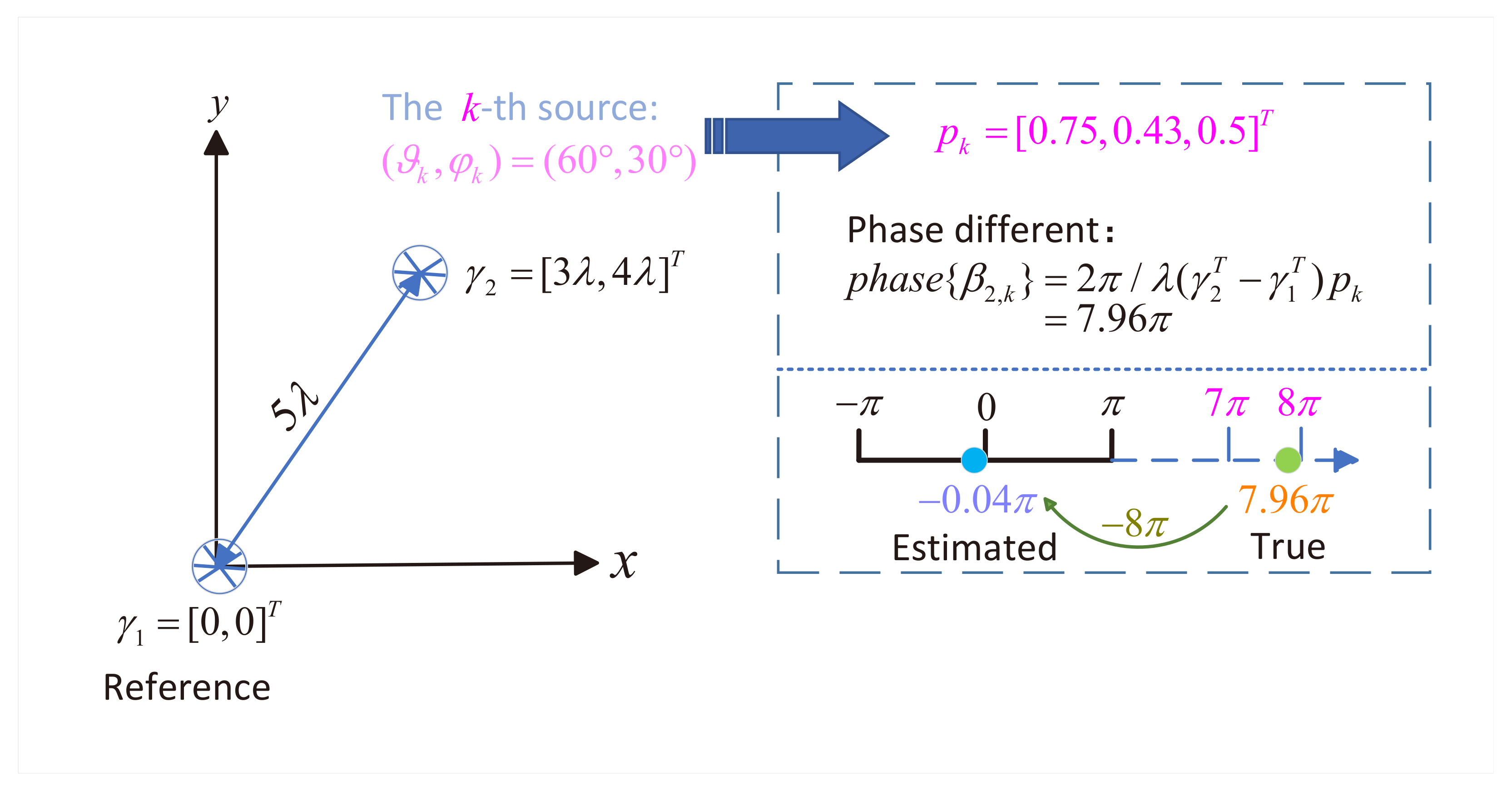 Sensors 25 05769 g002 Sensors 25 05769 g002