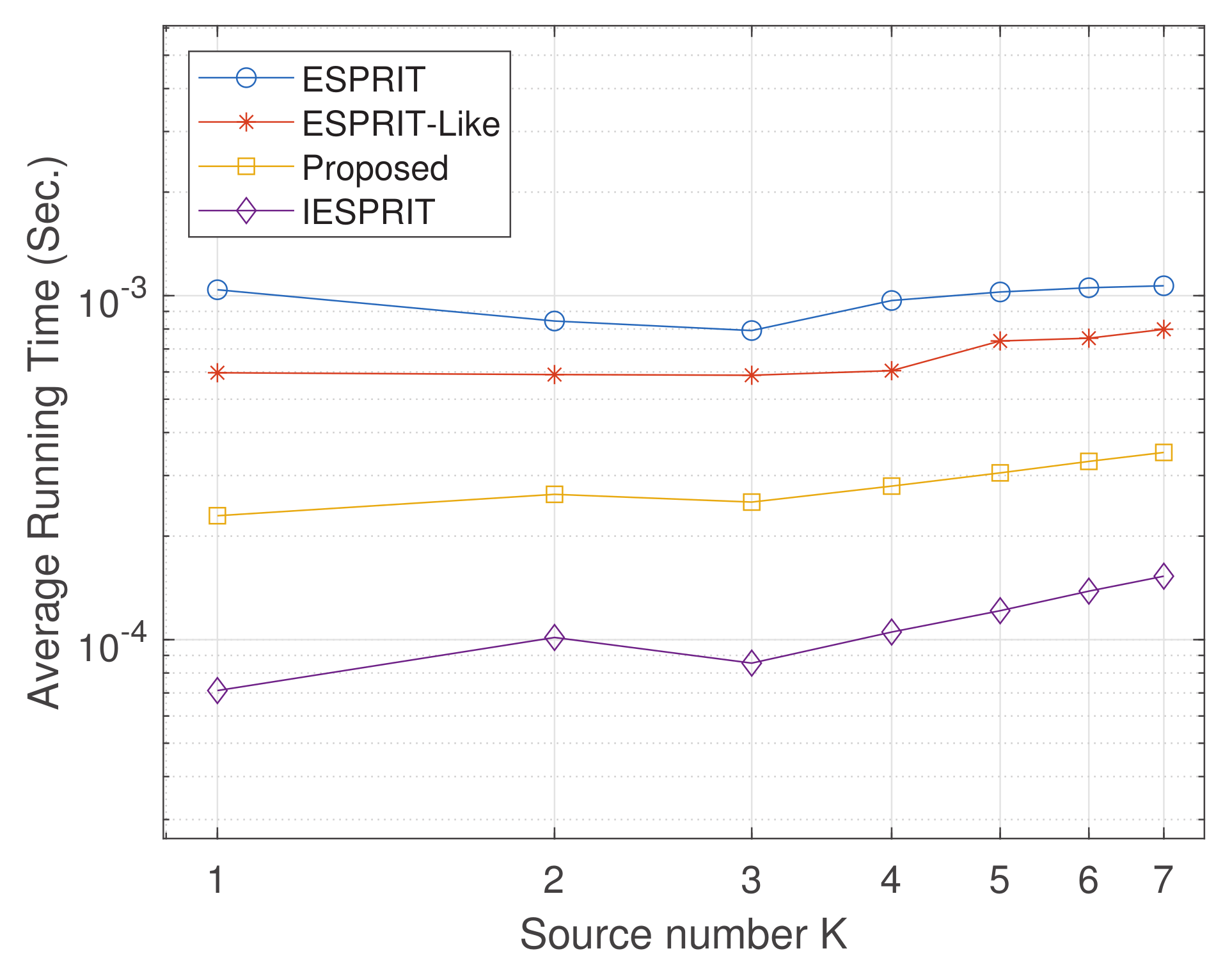 Sensors 25 05769 g006 Sensors 25 05769 g006