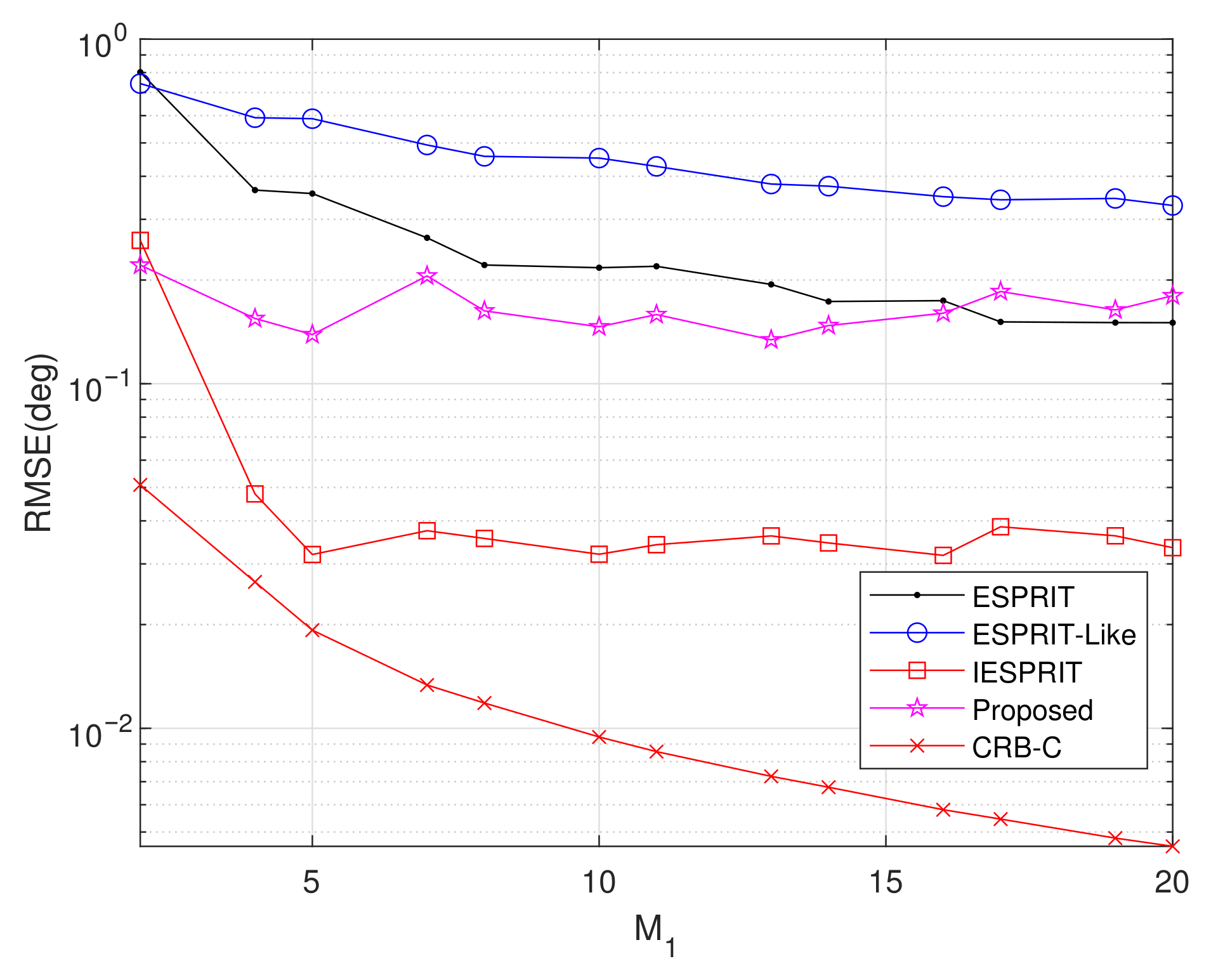 Sensors 25 05769 g009 Sensors 25 05769 g009