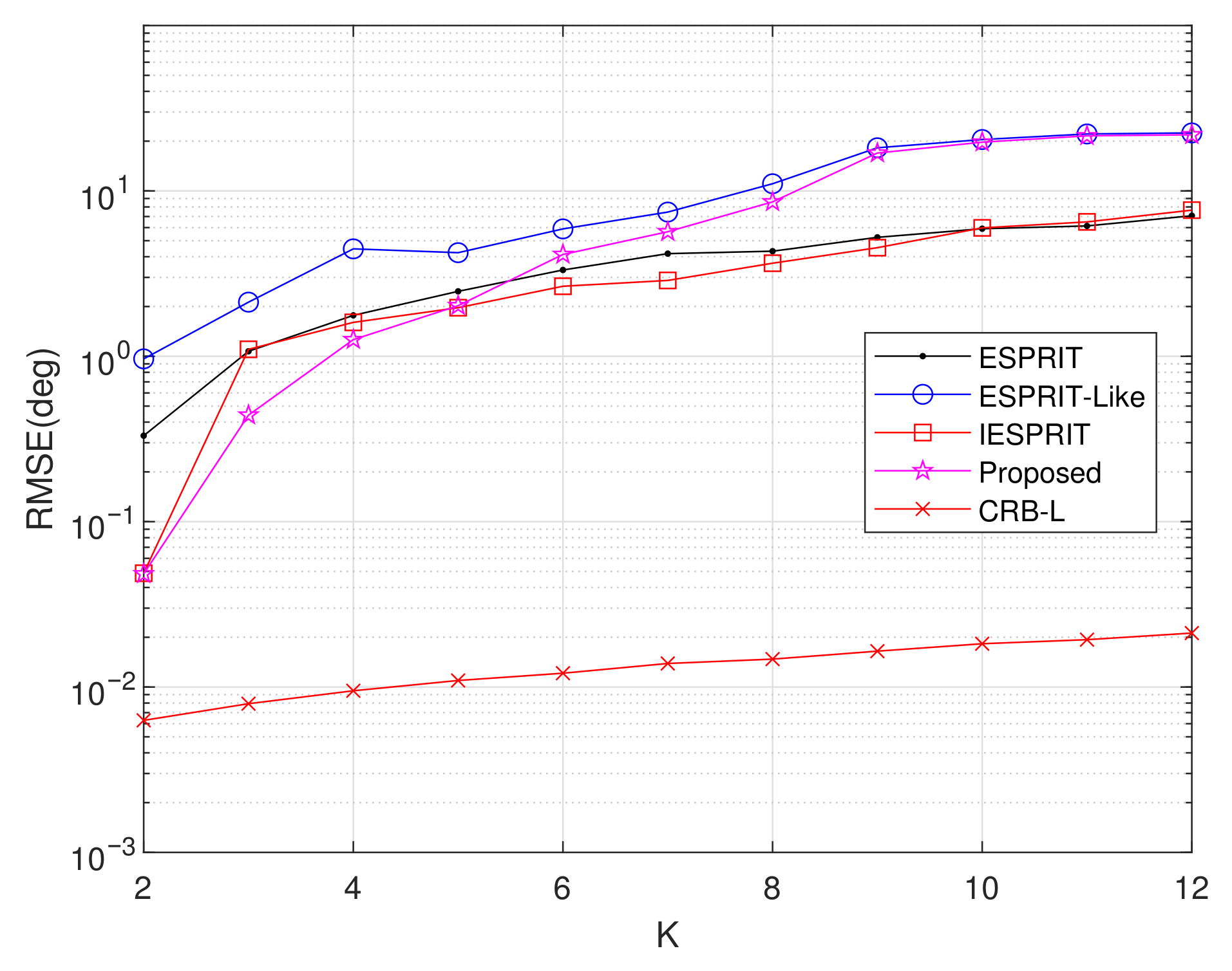 Sensors 25 05769 g011 Sensors 25 05769 g011