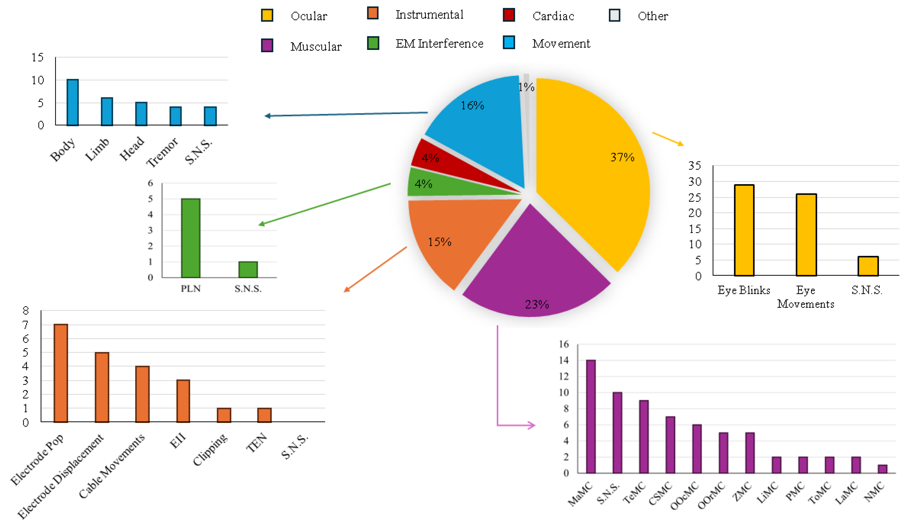 Sensors 25 05770 g003 Sensors 25 05770 g003