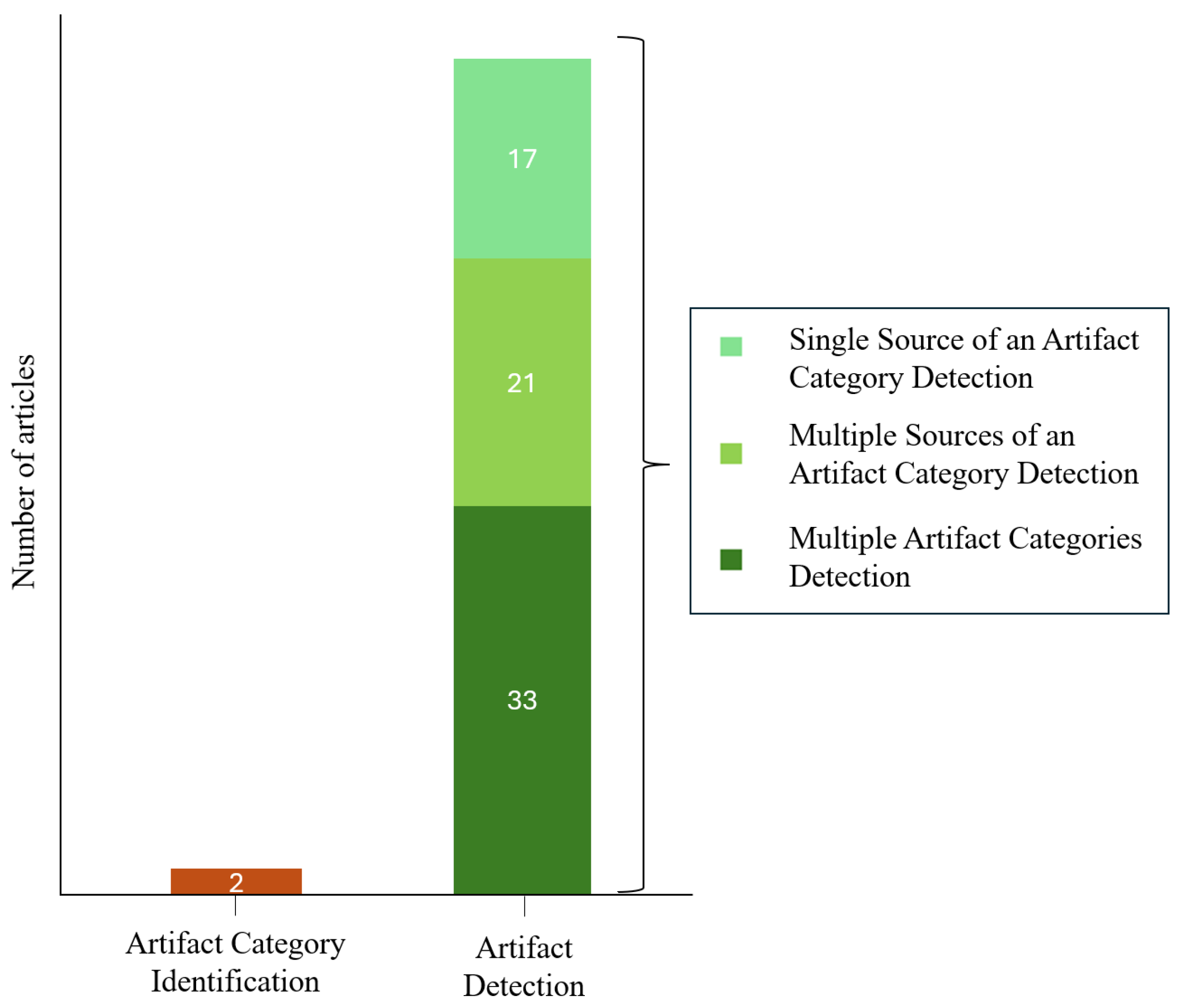 Sensors 25 05770 g005 Sensors 25 05770 g005