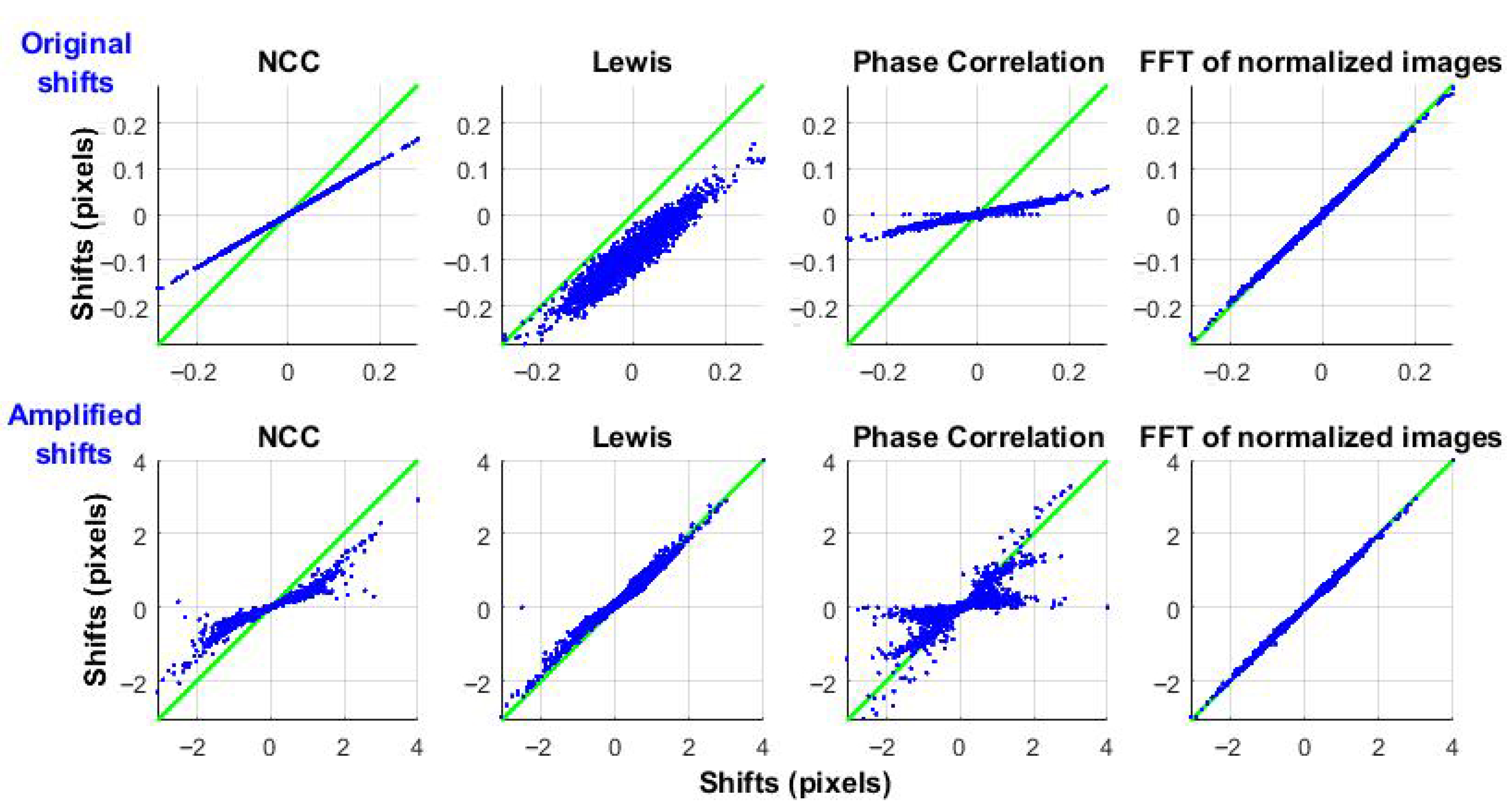 Sensors 25 05772 g008