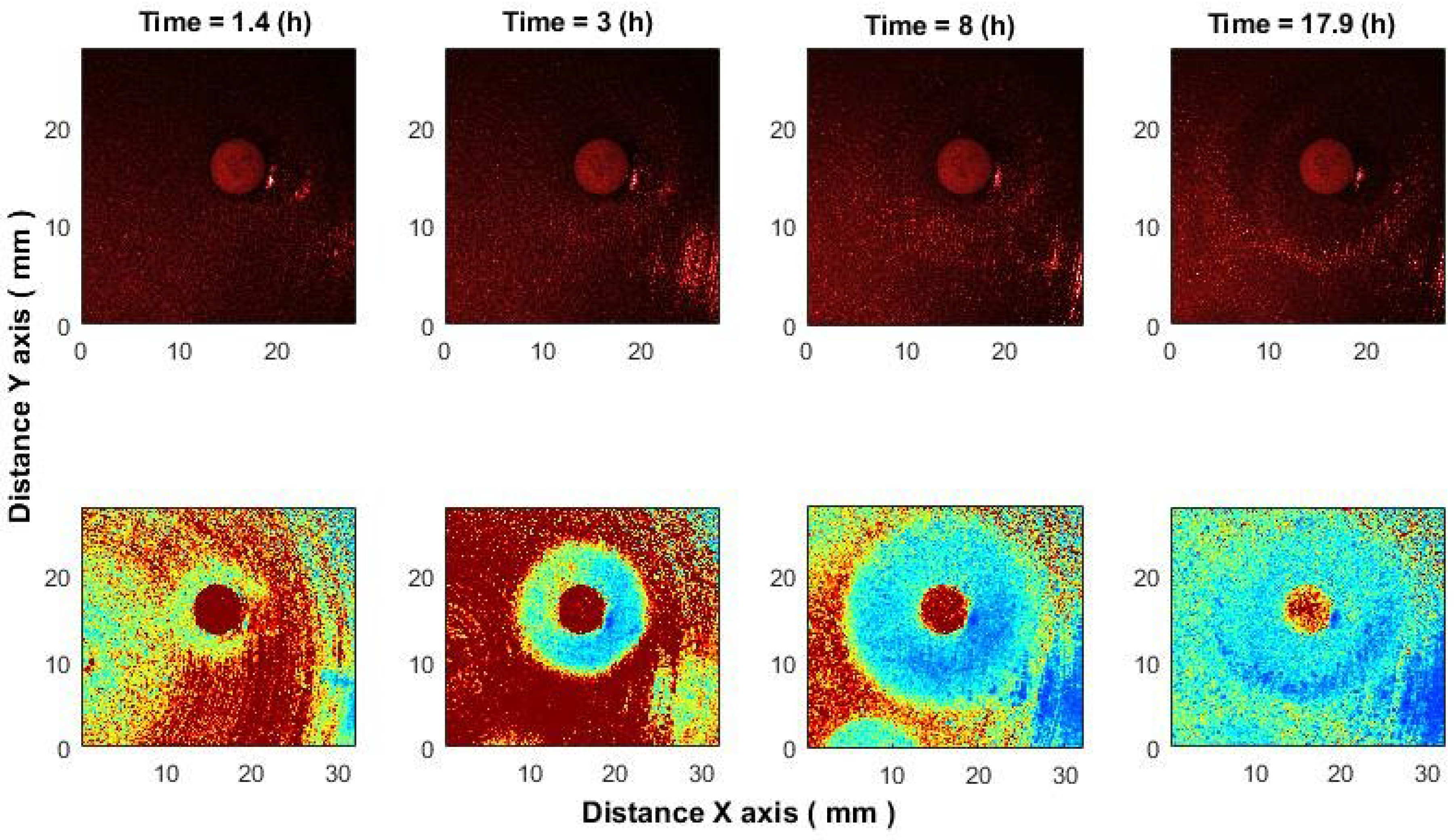 Sensors 25 05772 g010