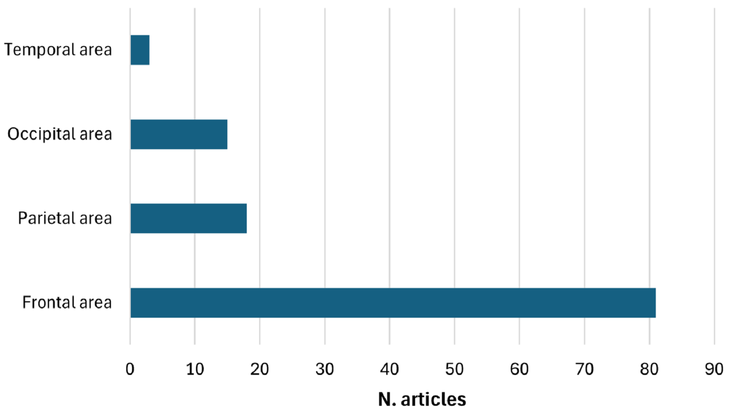 Sensors 25 05773 g005 Sensors 25 05773 g005