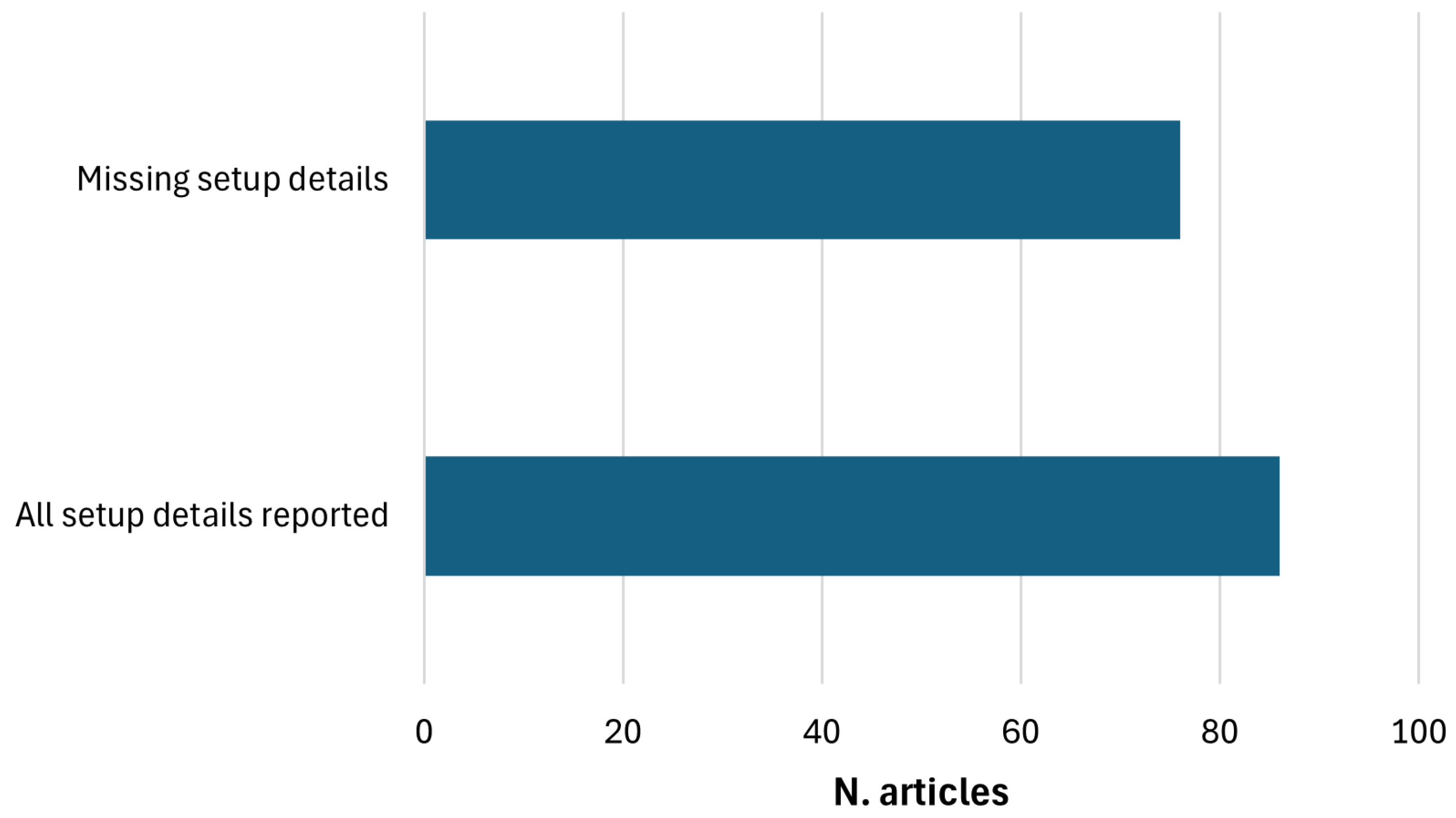 Sensors 25 05773 g007 Sensors 25 05773 g007