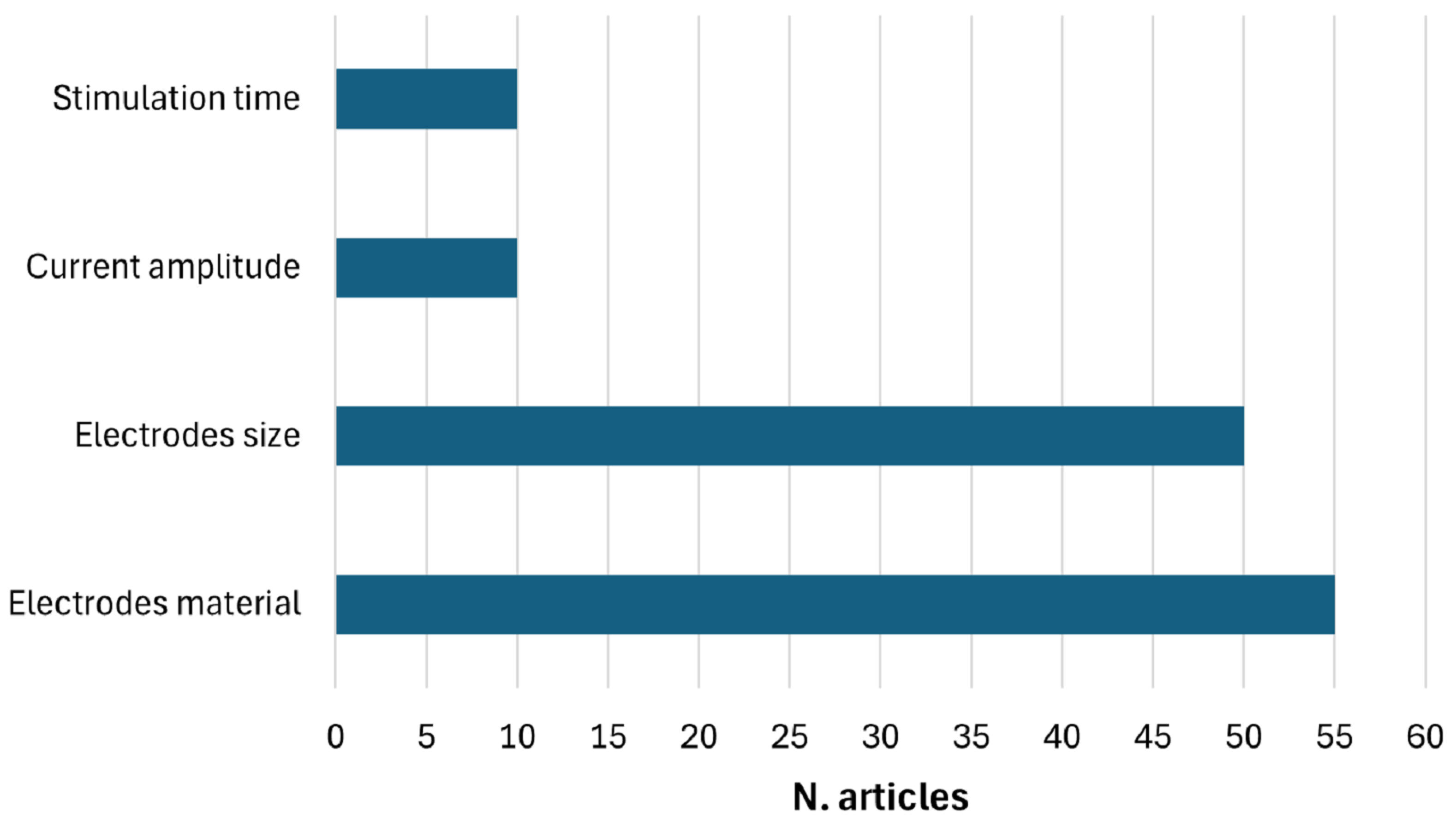 Sensors 25 05773 g008 Sensors 25 05773 g008