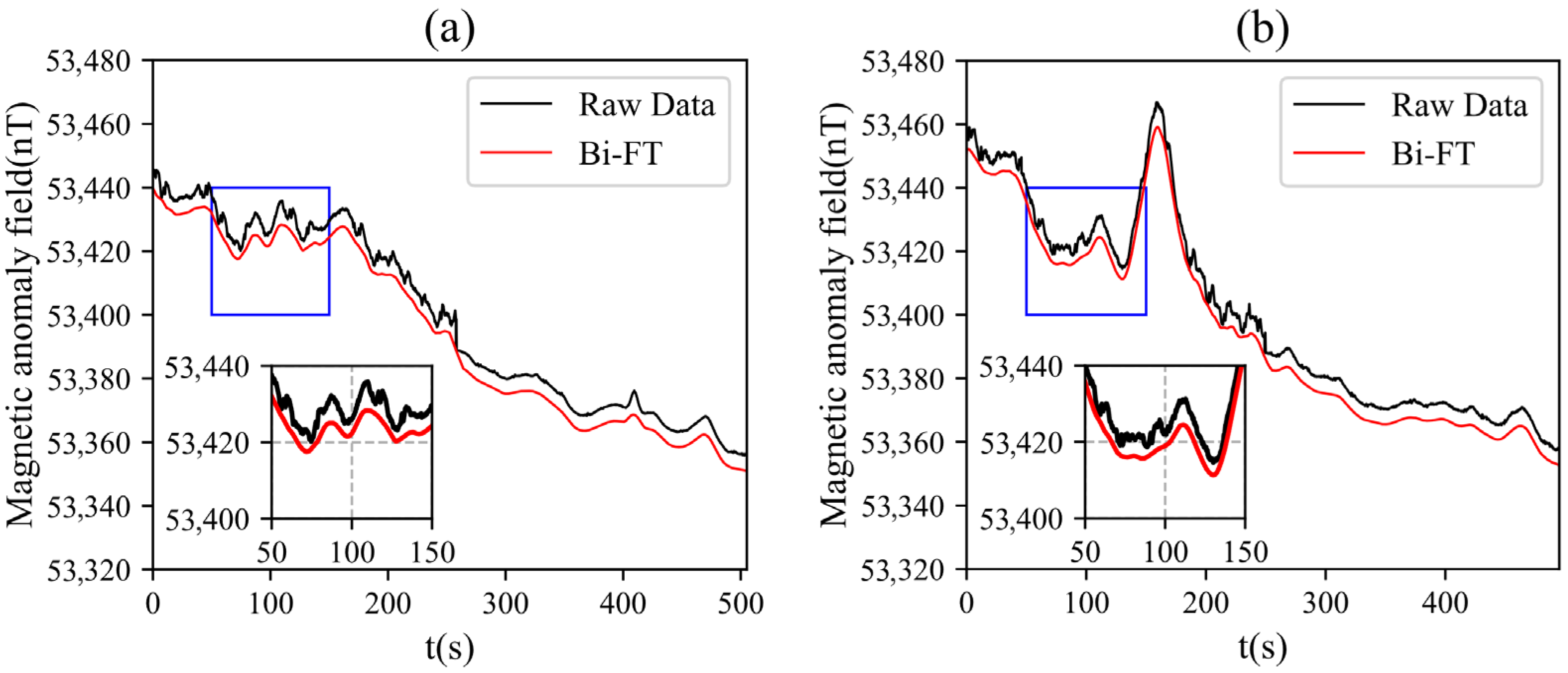 Sensors 25 05774 g011