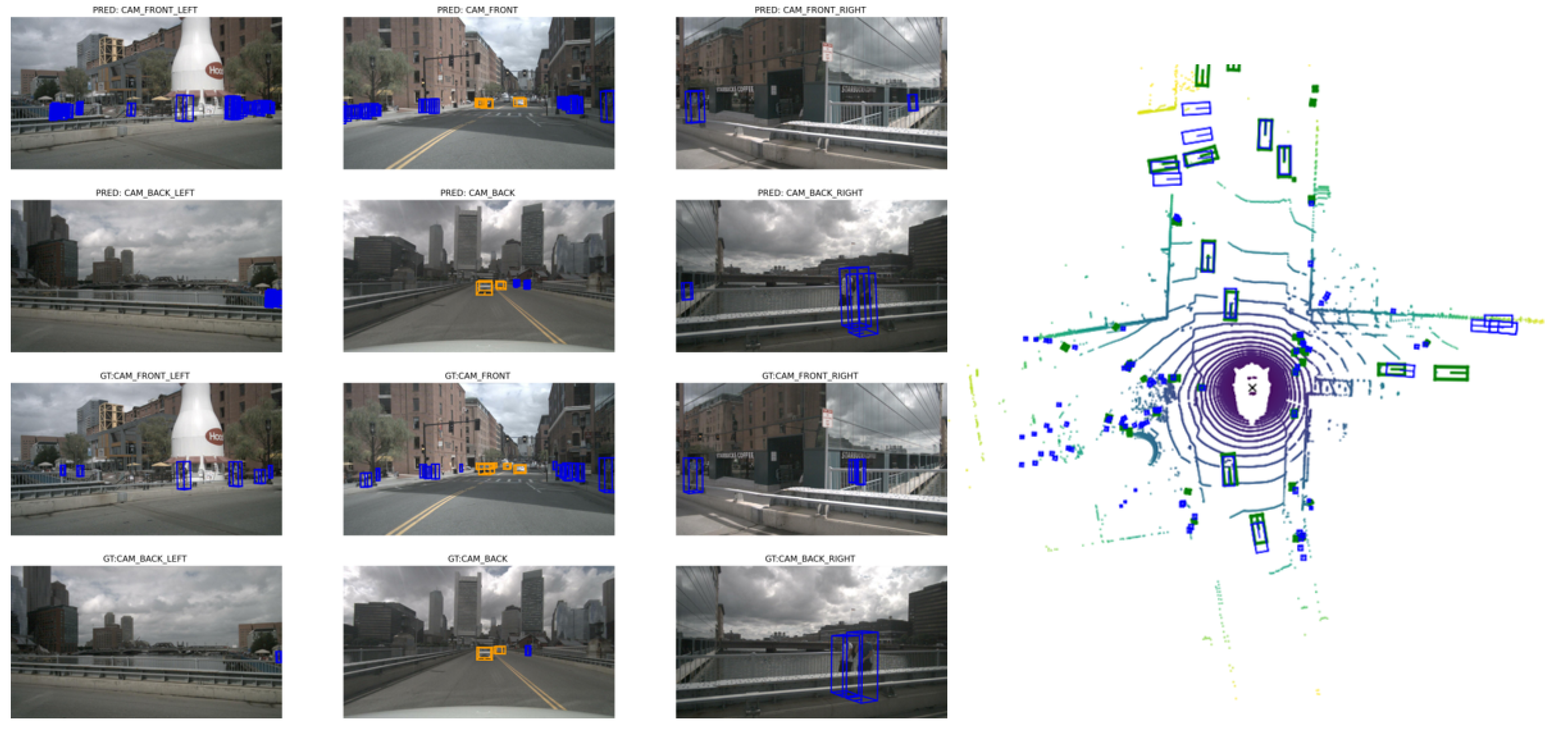 Sensors 25 05775 g008