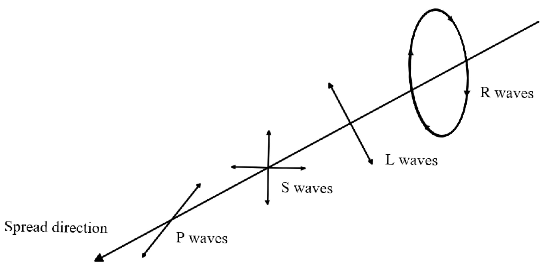 Sensors 25 05776 g001