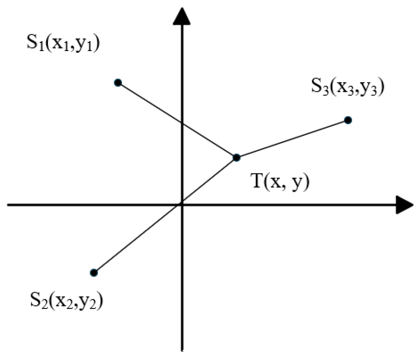 Sensors 25 05776 g002