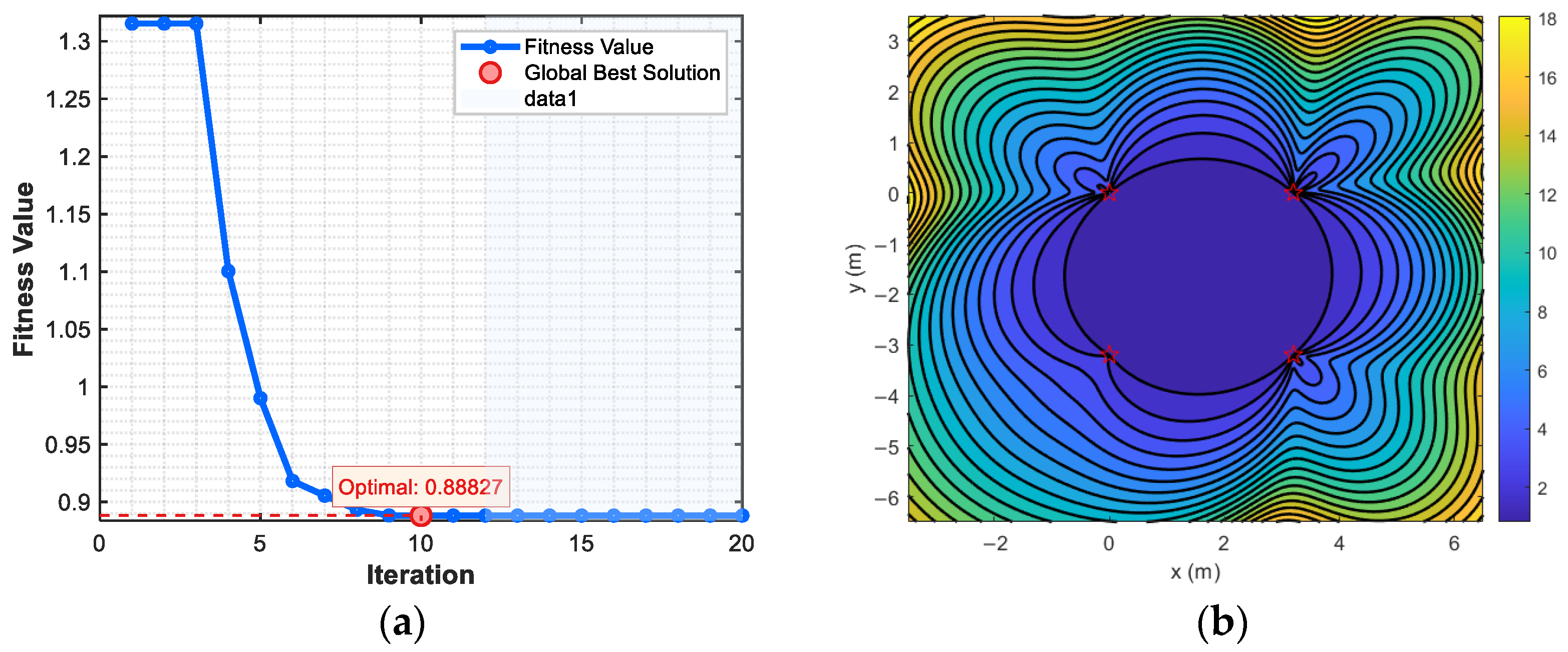 Sensors 25 05776 g006