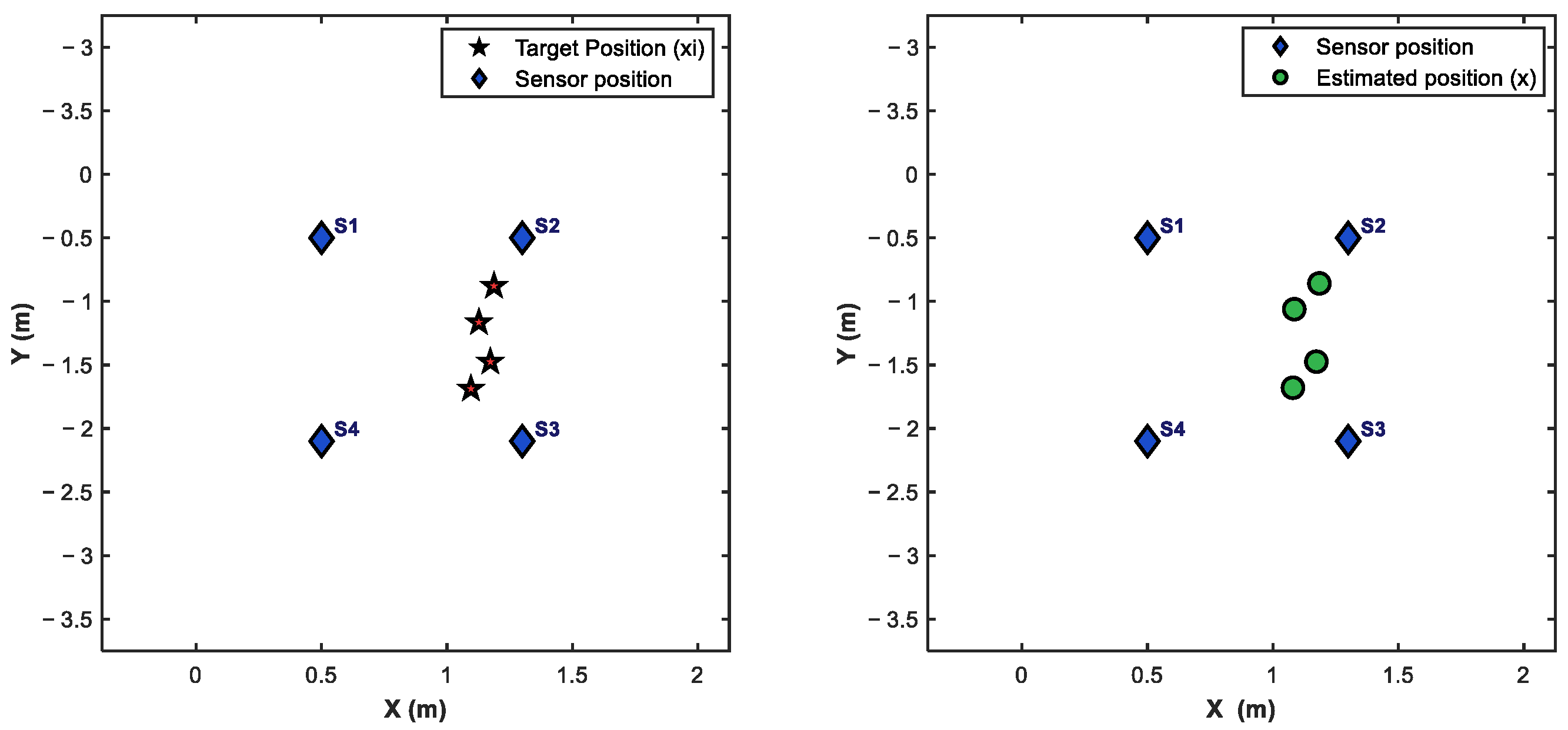 Sensors 25 05776 g011