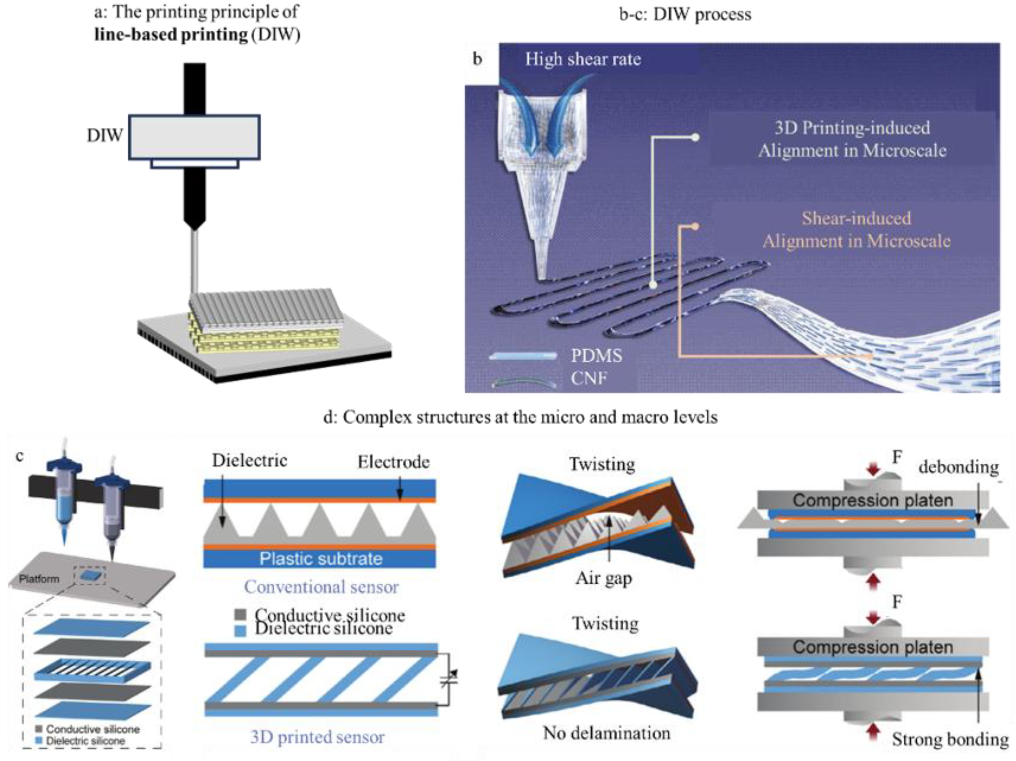 Sensors 25 05777 g004 Sensors 25 05777 g004