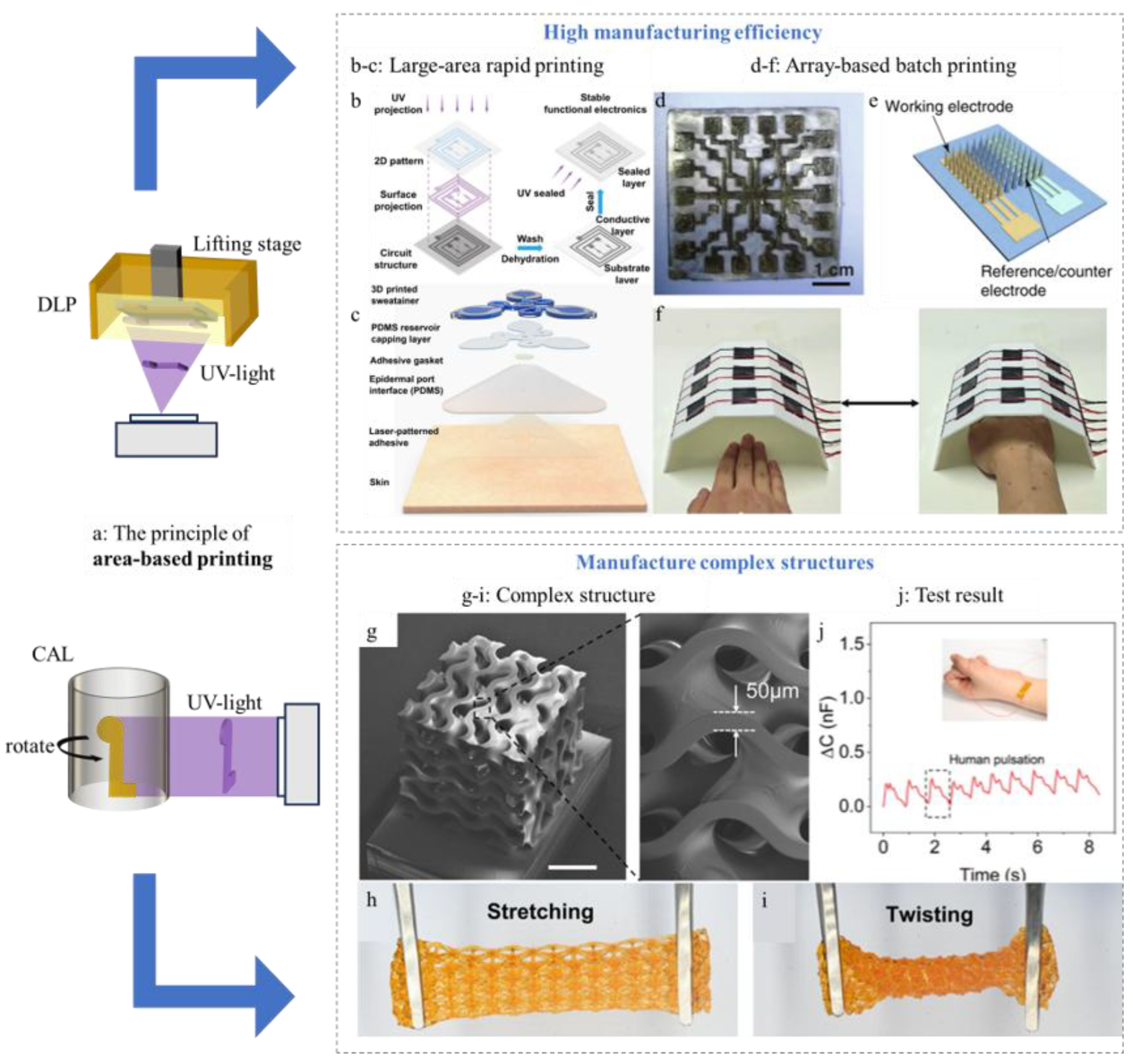 Sensors 25 05777 g006 Sensors 25 05777 g006
