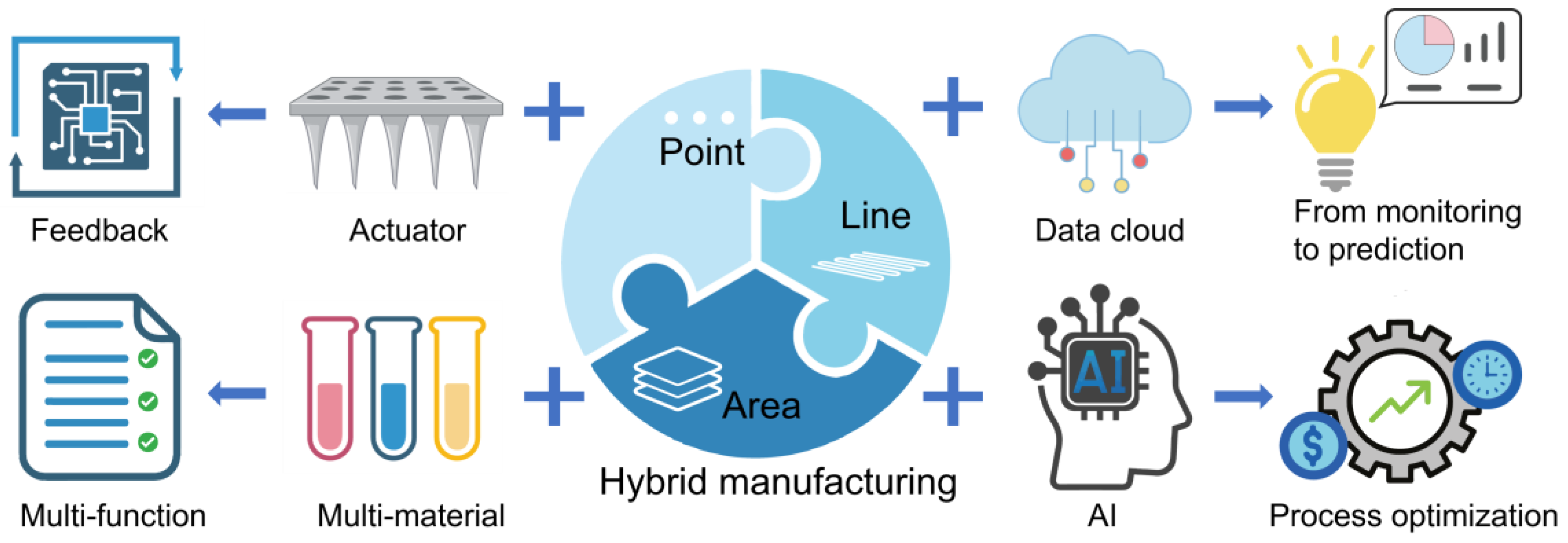 Sensors 25 05777 g007 Sensors 25 05777 g007